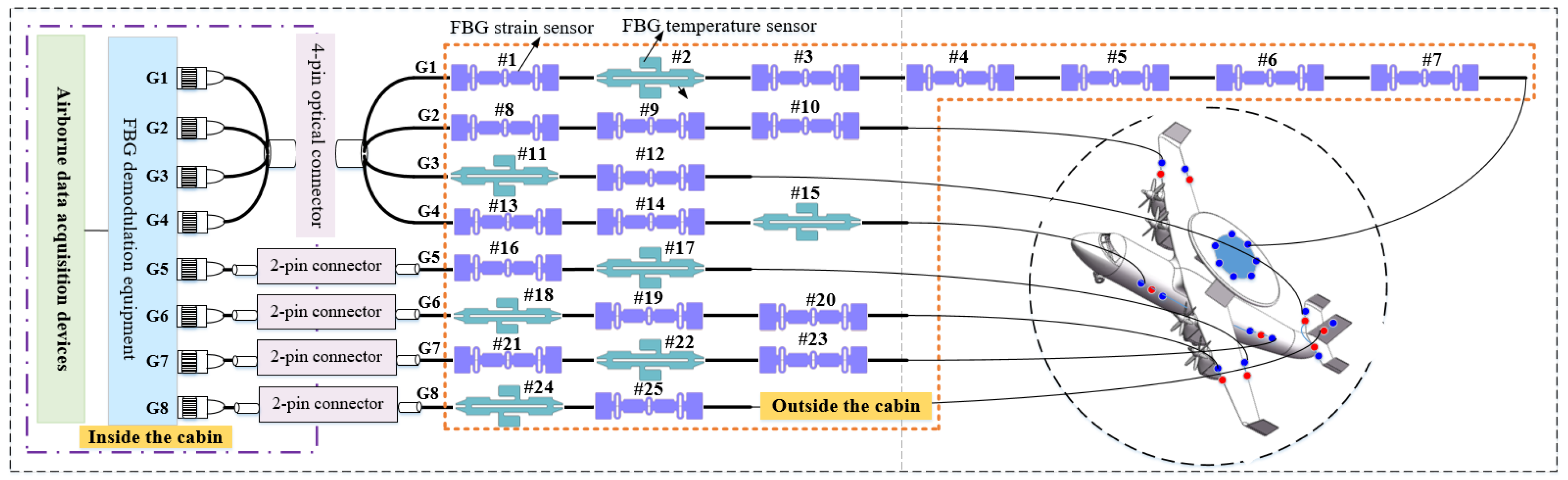 Micromachines 13 00882 g001