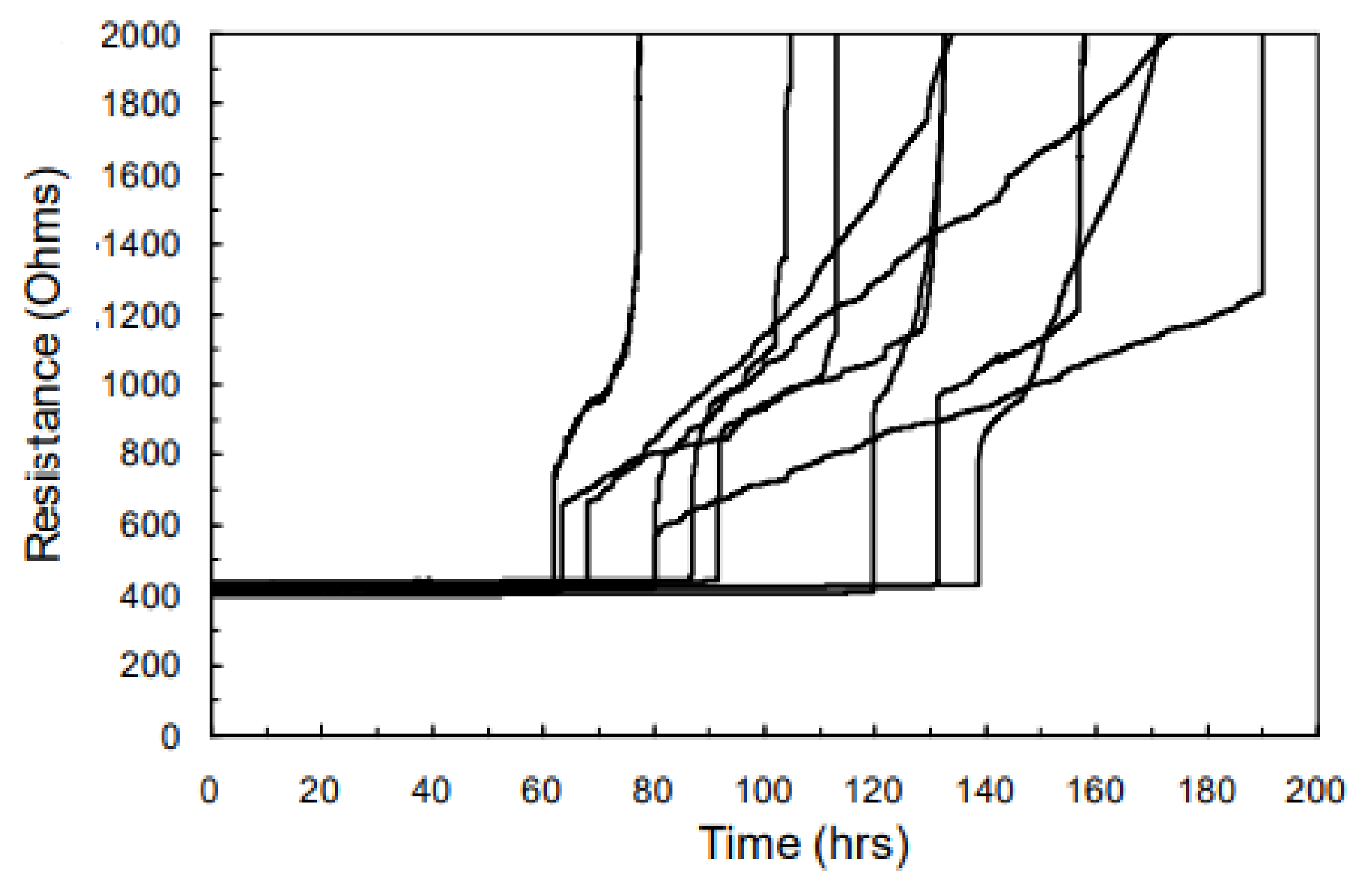 Micromachines 13 00883 g005