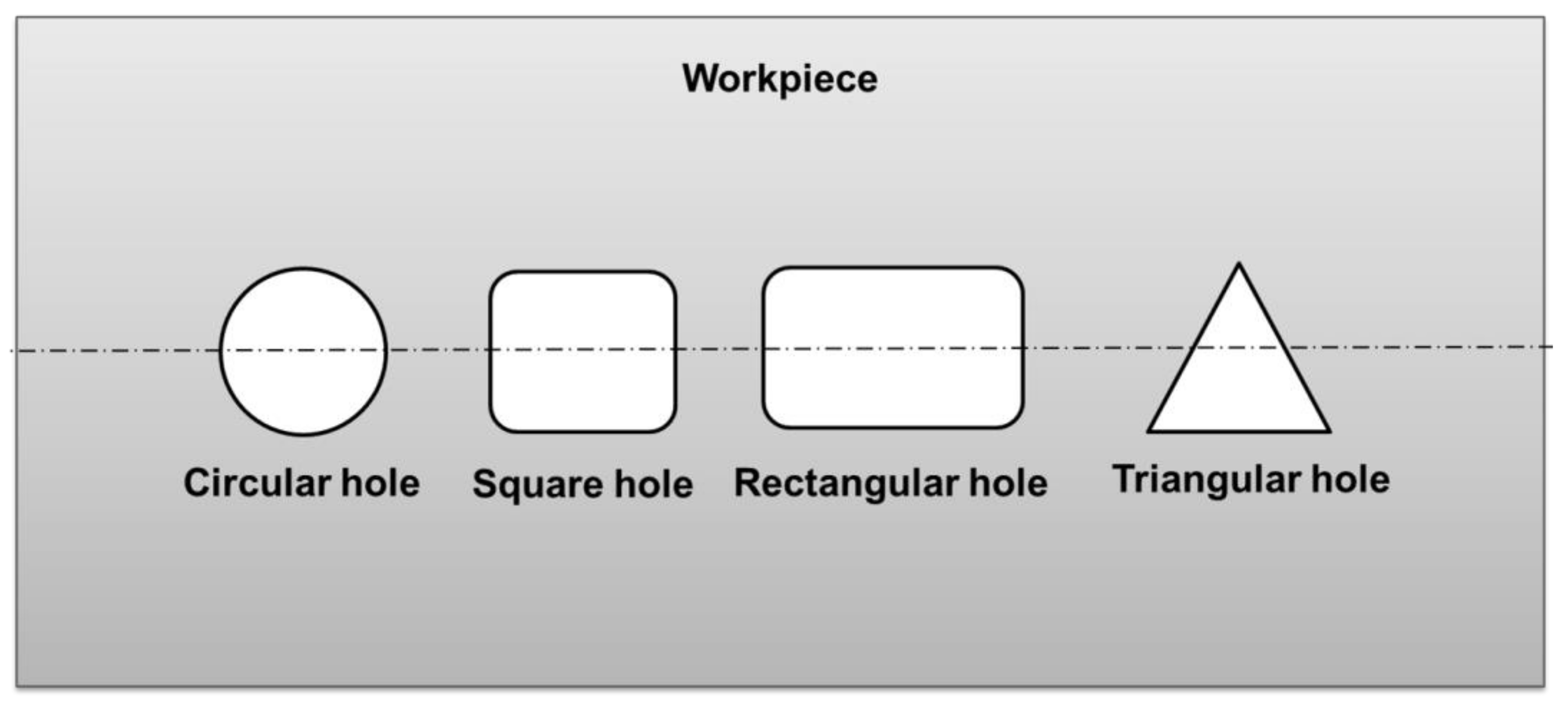 Micromachines 13 00885 g002 Micromachines 13 00885 g002