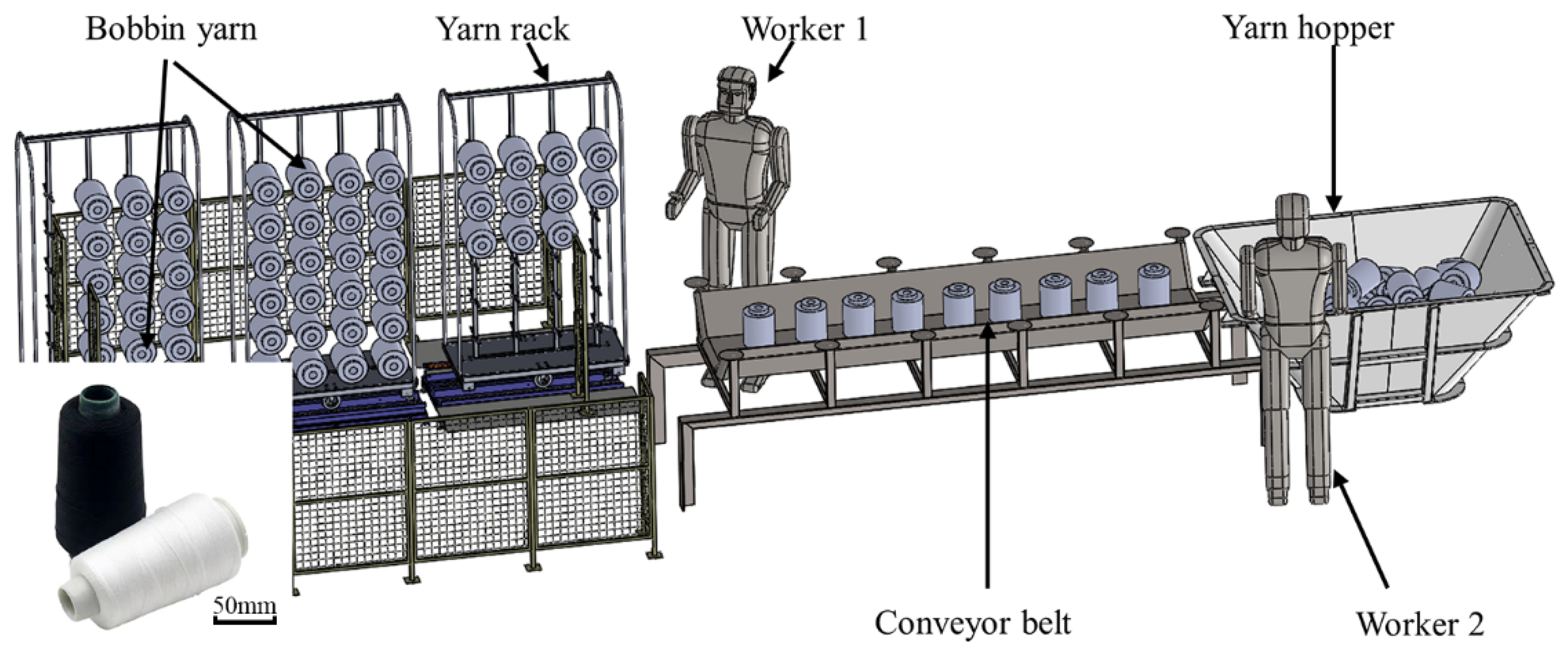 Micromachines 13 00886 g001