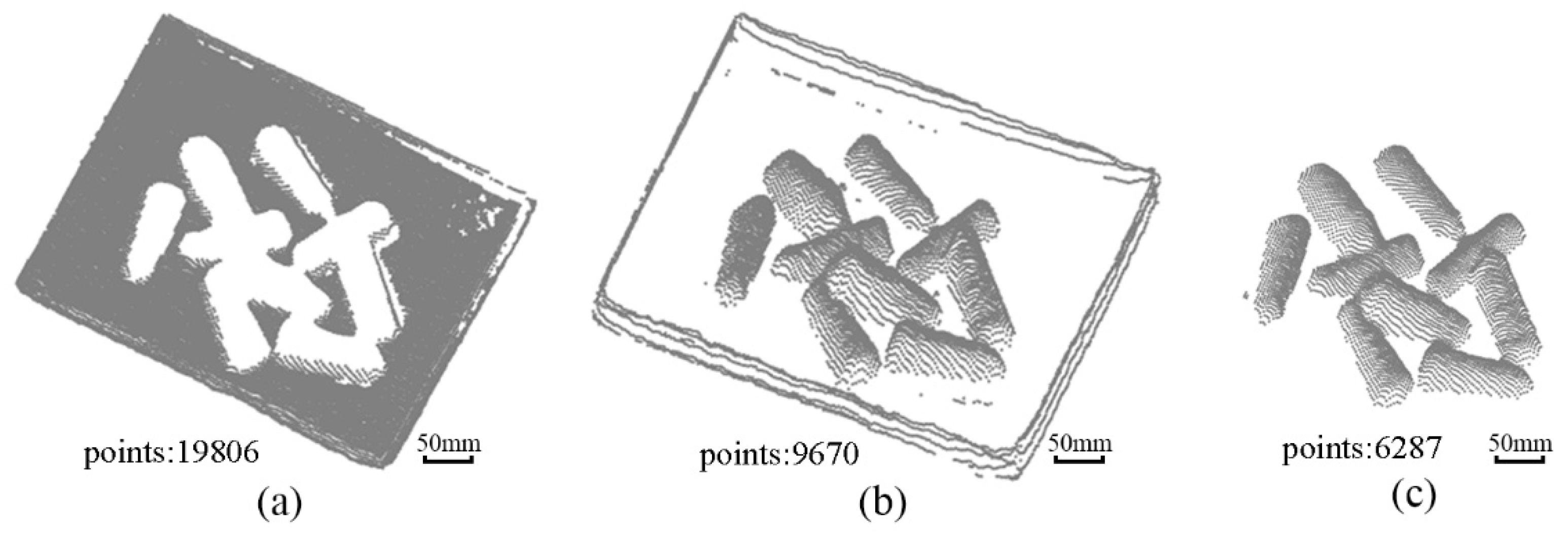 Micromachines 13 00886 g005
