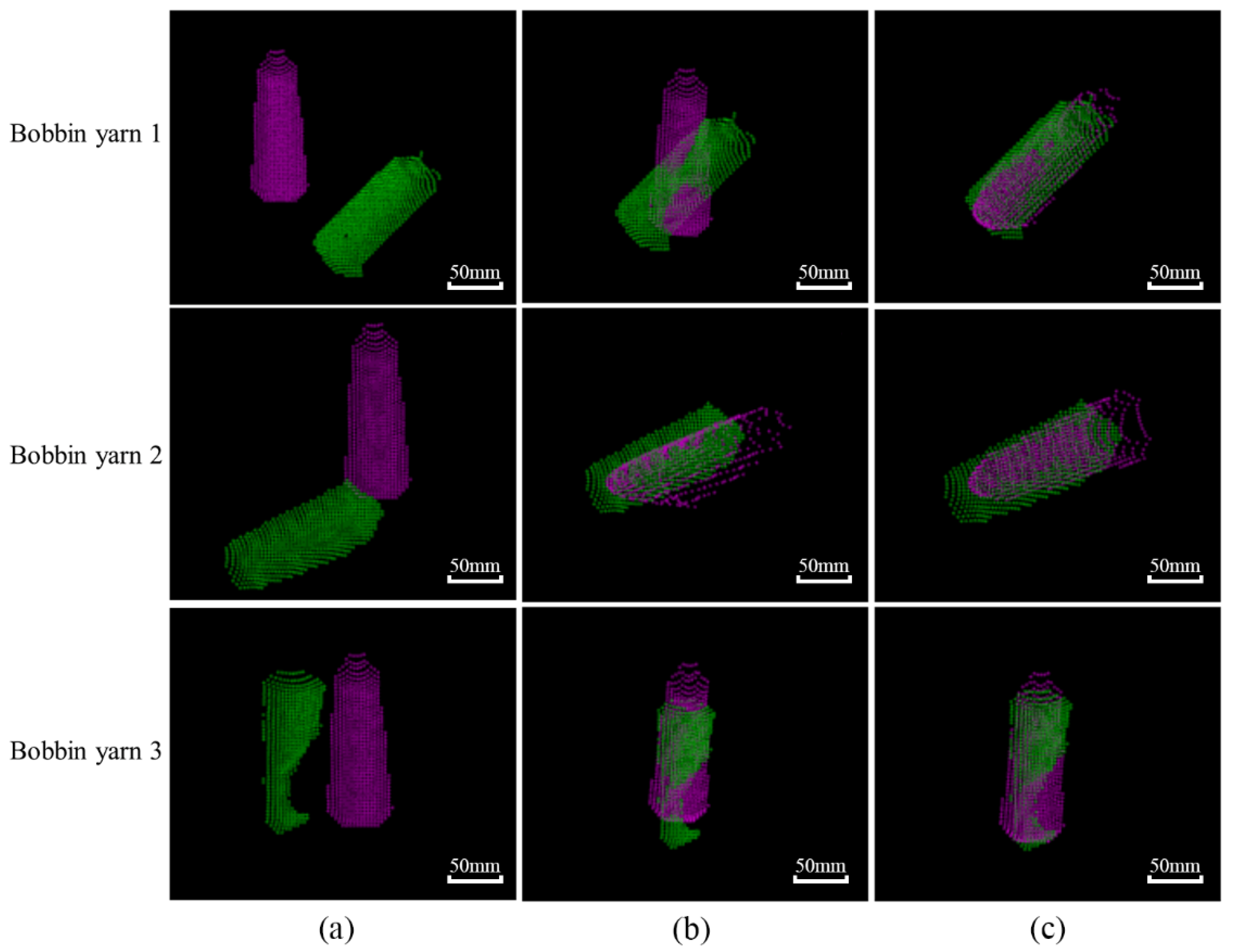 Micromachines 13 00886 g007