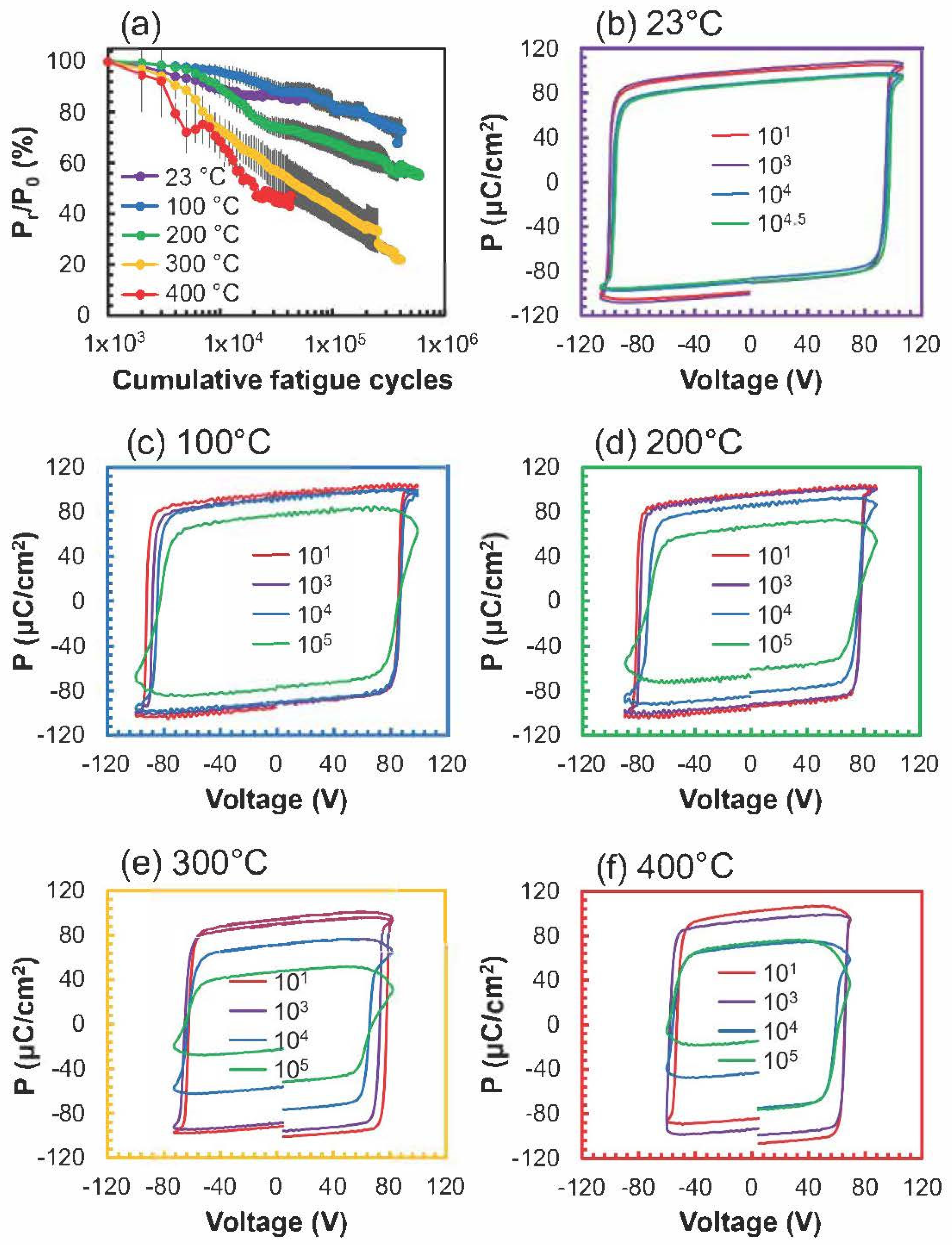 Micromachines 13 00887 g005