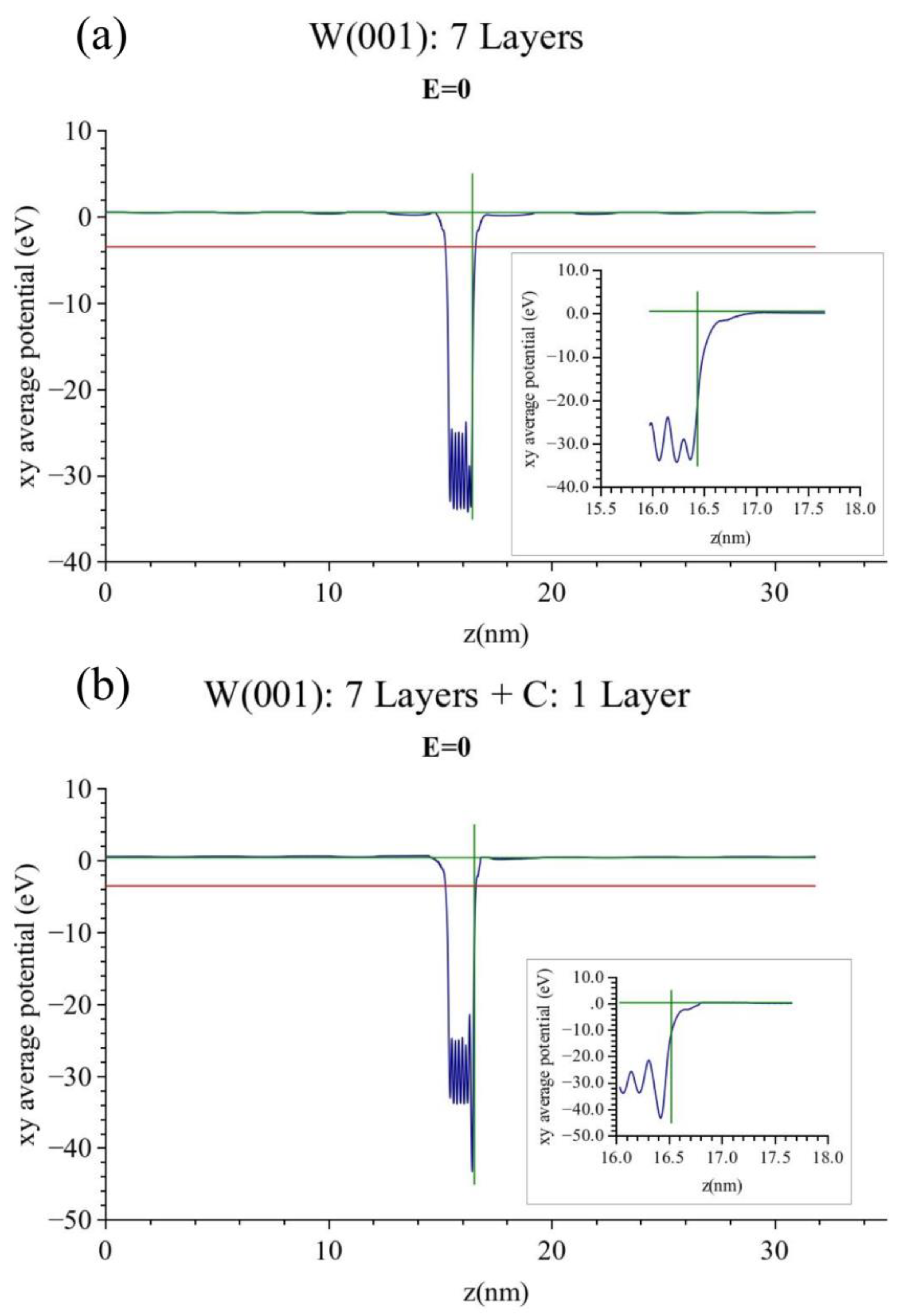 Micromachines 13 00888 g002