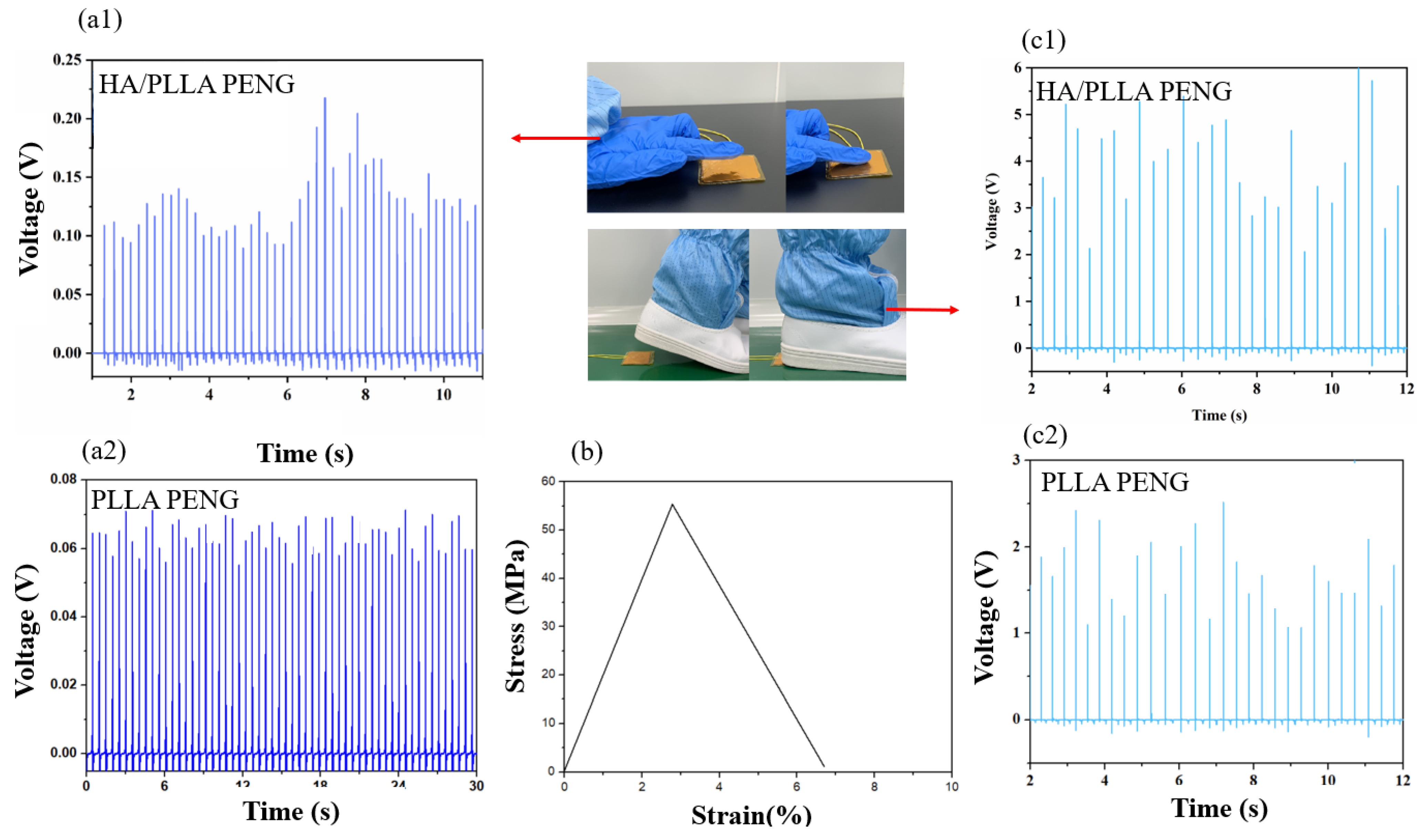 Micromachines 13 00889 g006 550