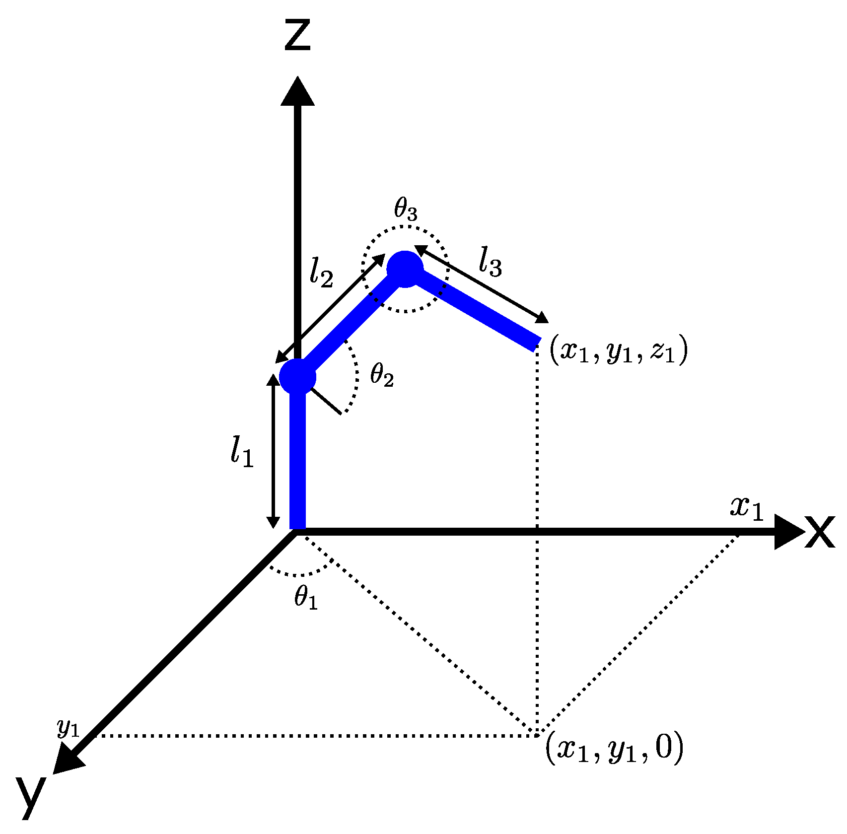 Micromachines 13 00890 g003 550