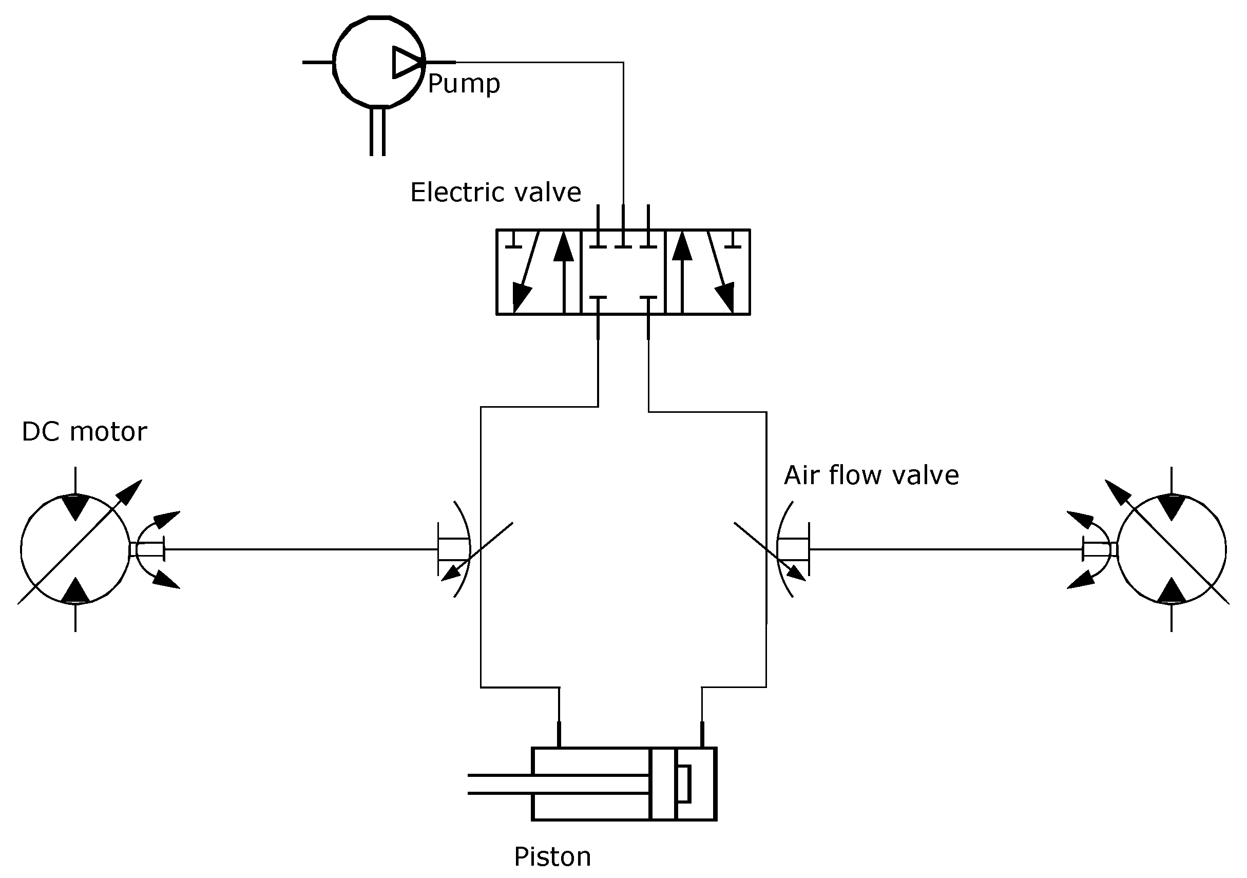 Micromachines 13 00890 g004 550
