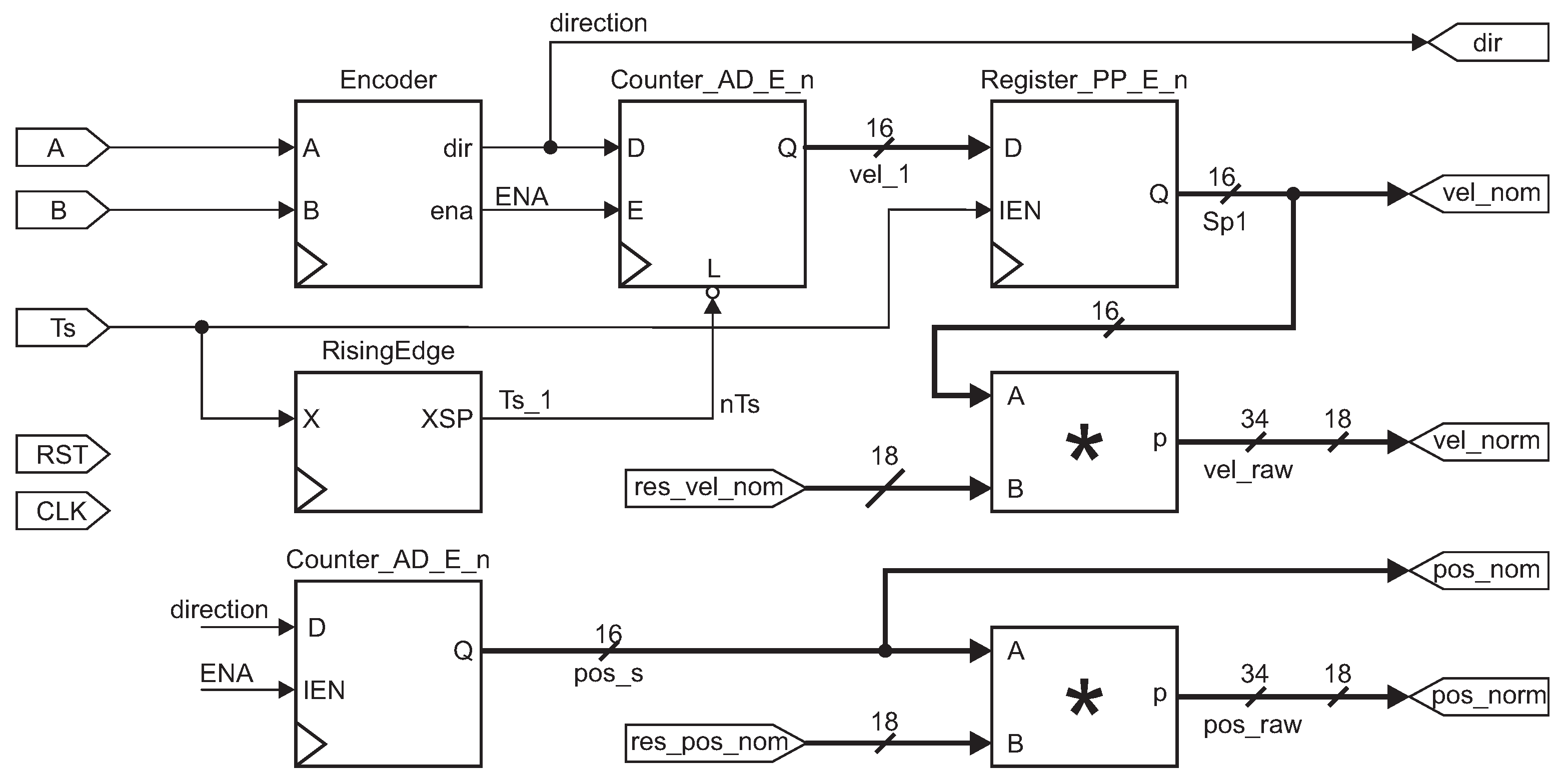 Micromachines 13 00890 g011 550