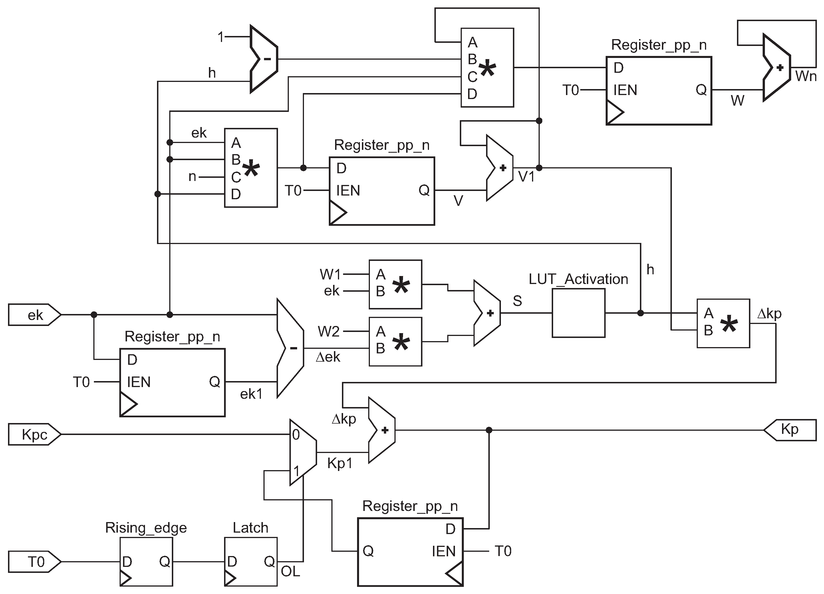 Micromachines 13 00890 g014 550