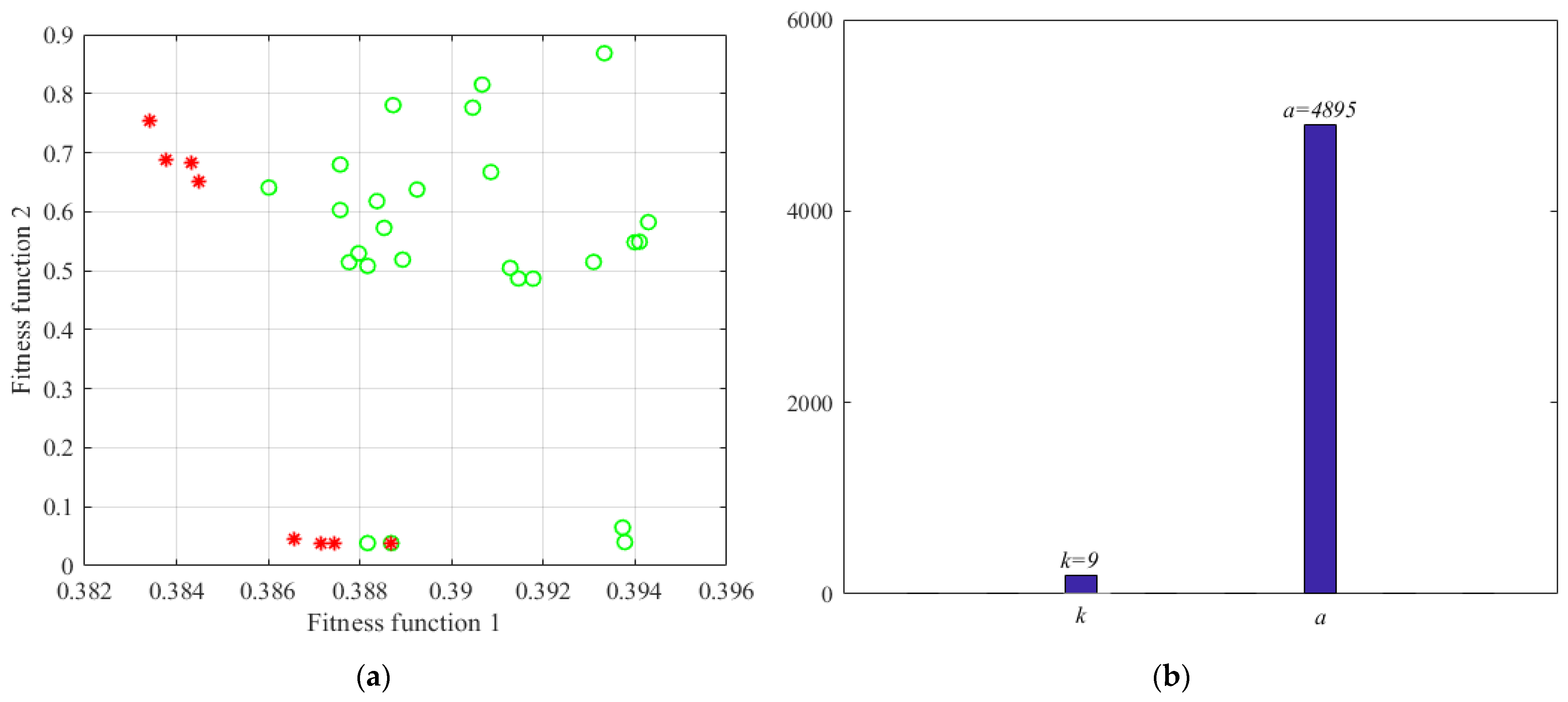 Micromachines 13 00891 g013