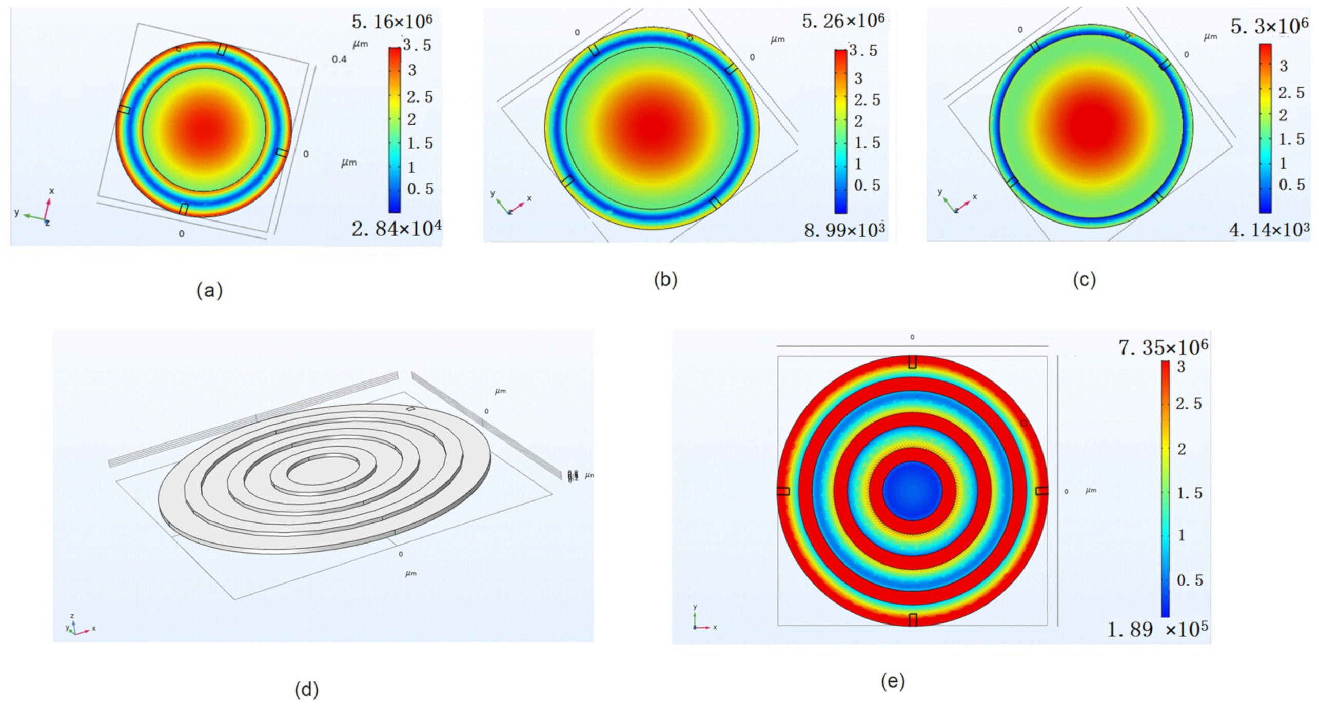 Micromachines 13 00893 g003 550