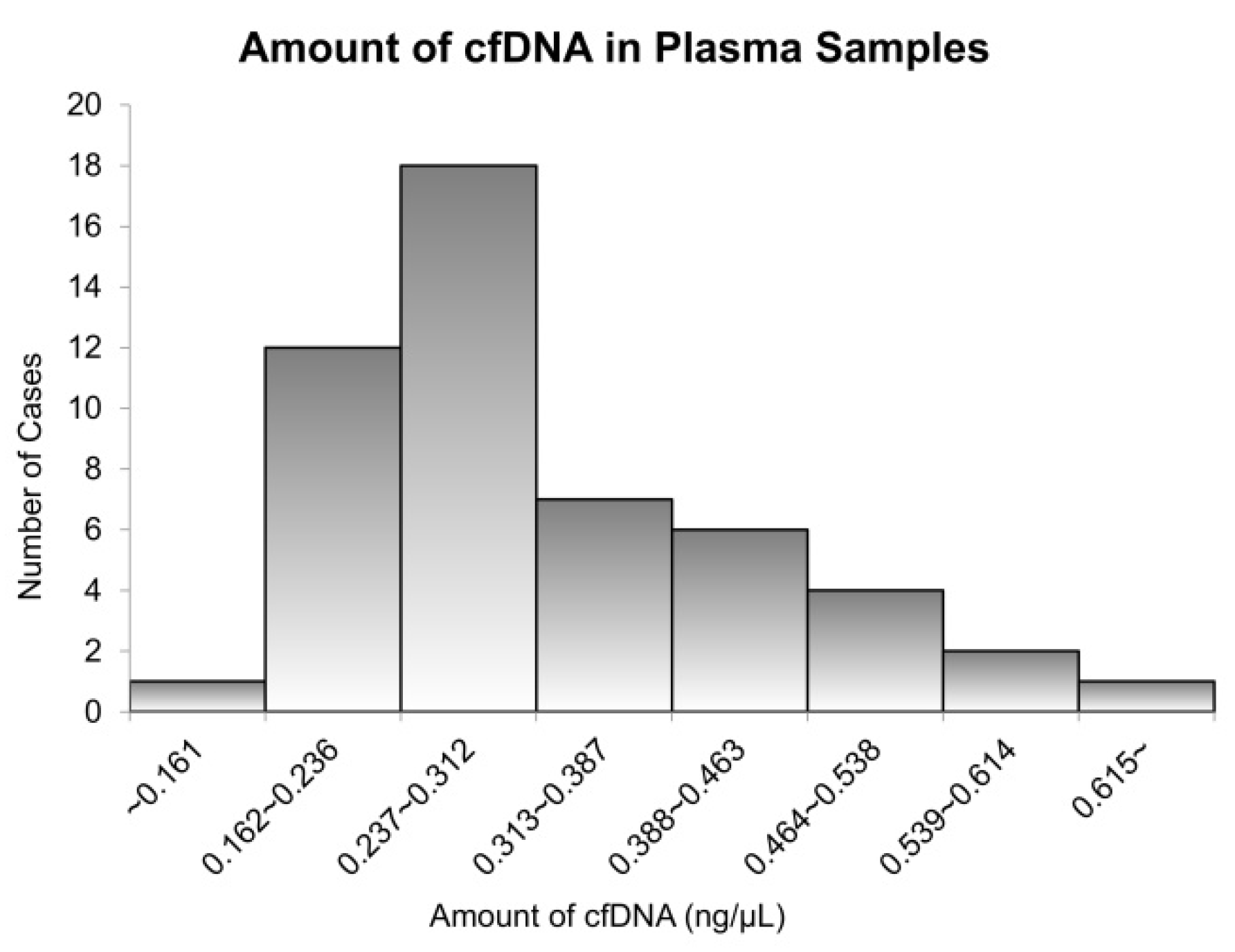 Micromachines 13 00897 g004 550