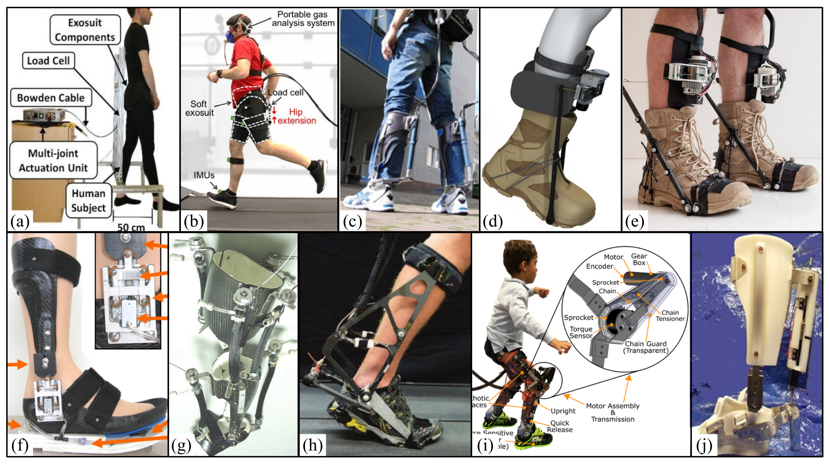 Micromachines 13 00900 g004