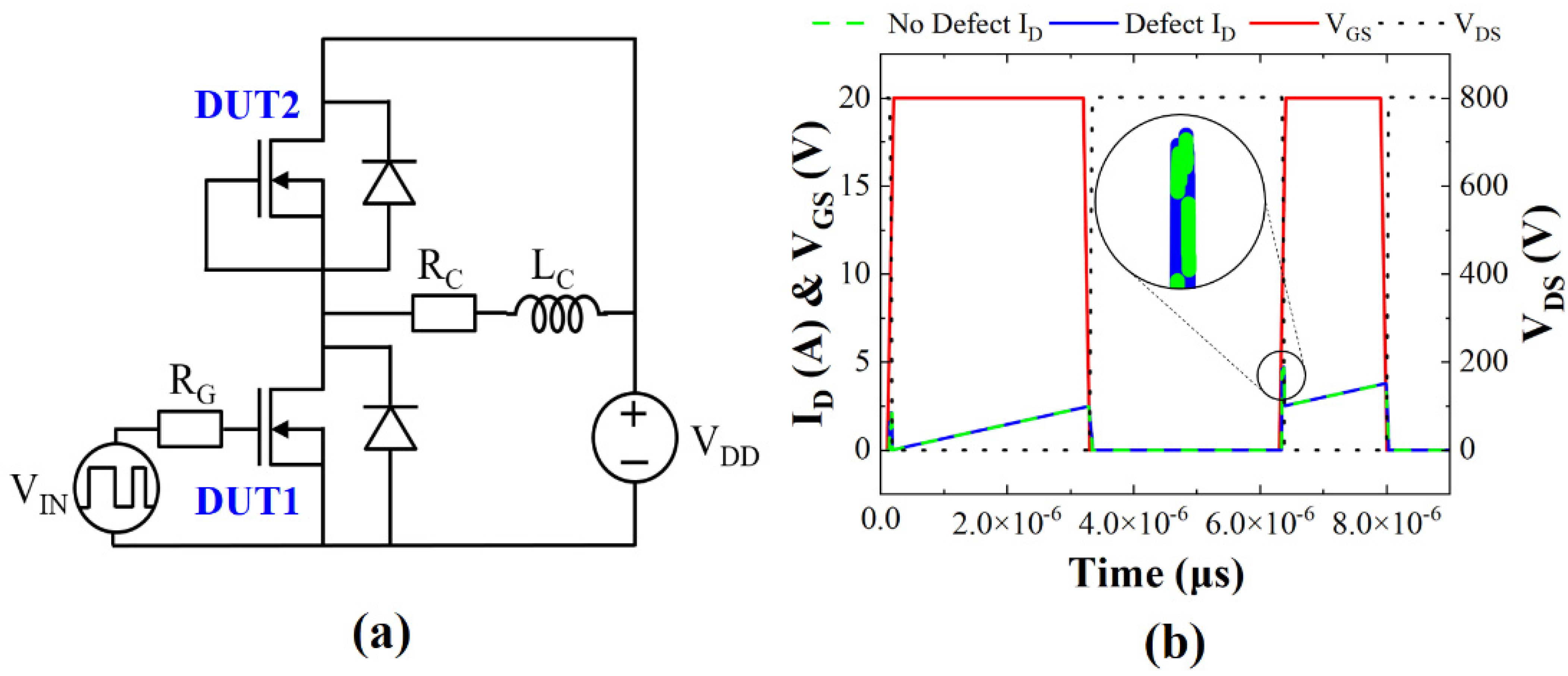 Micromachines 13 00901 g007