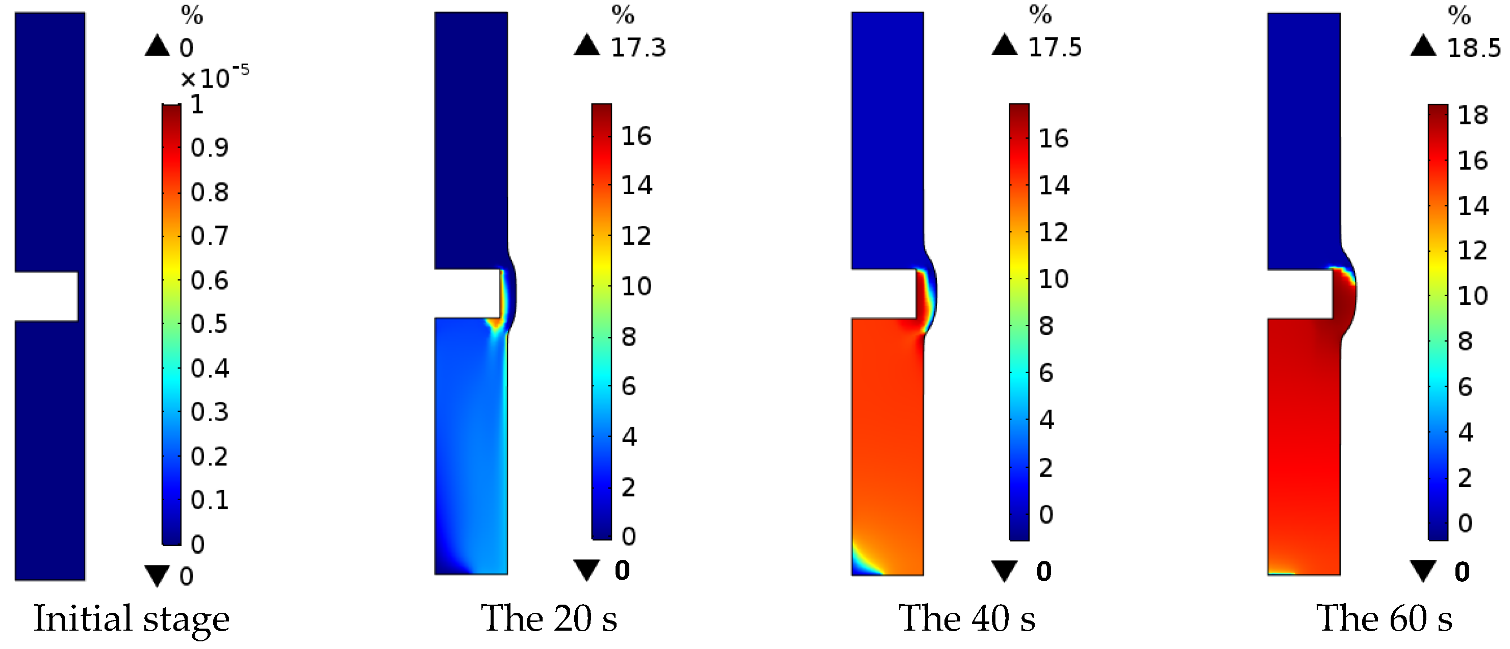 Micromachines 13 00902 g004