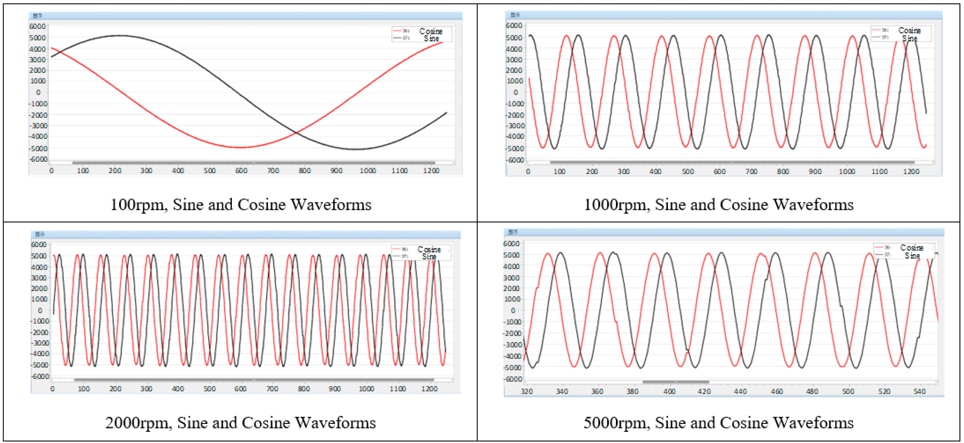 Micromachines 13 00903 g008 550