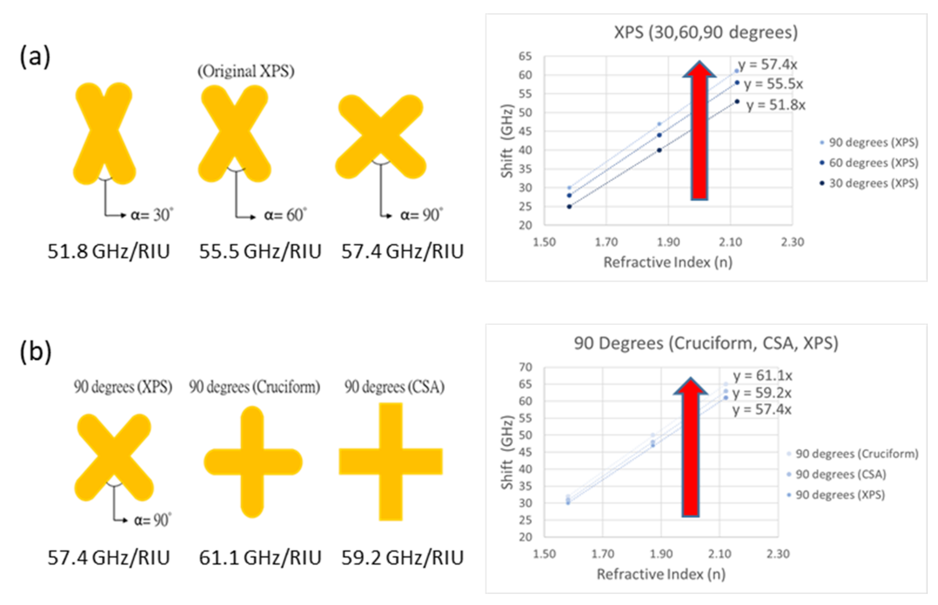 Micromachines 13 00904 g004 550
