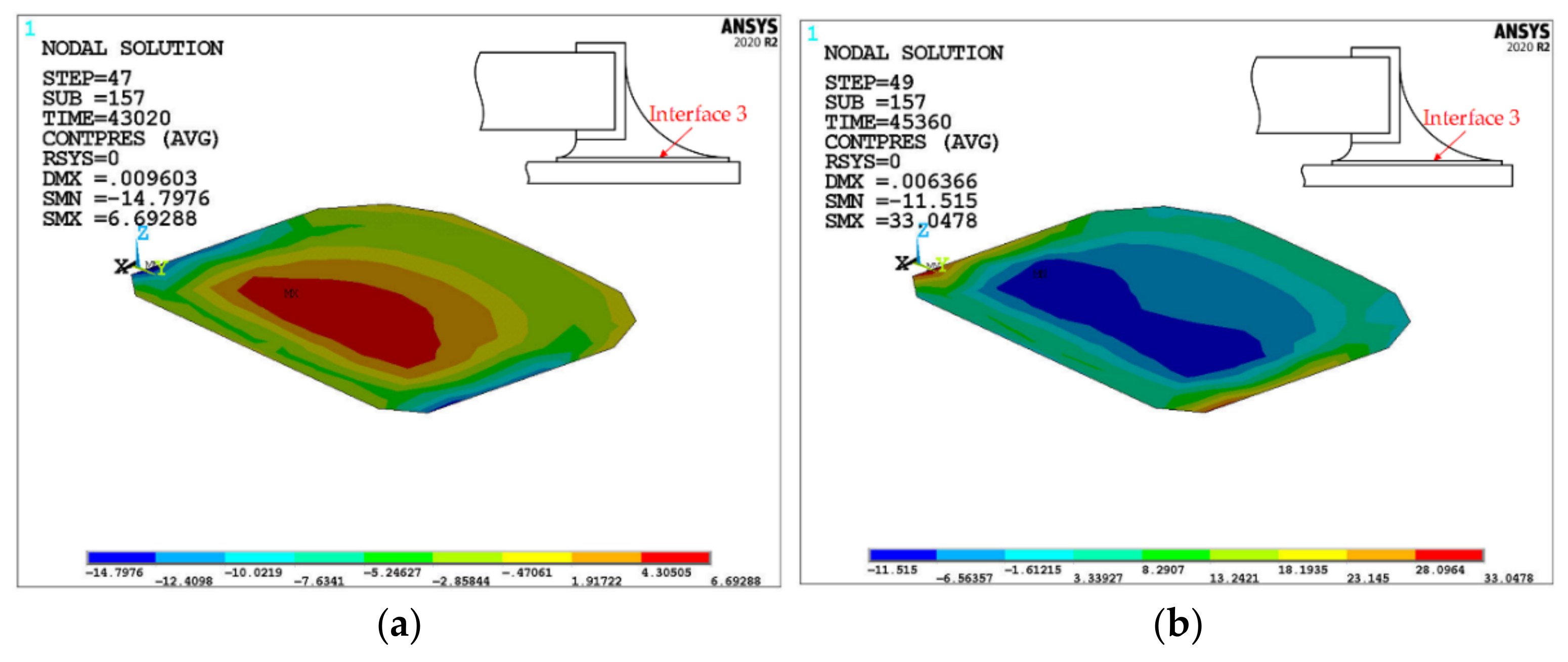 Micromachines 13 00908 g011 550