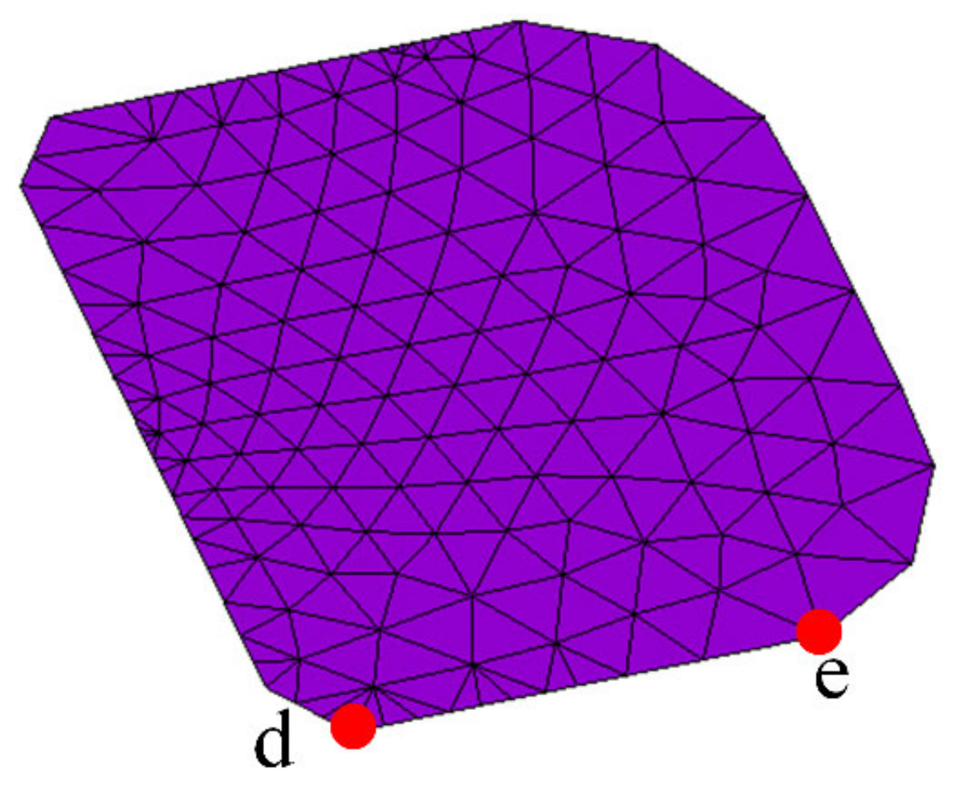 Micromachines 13 00908 g012 550