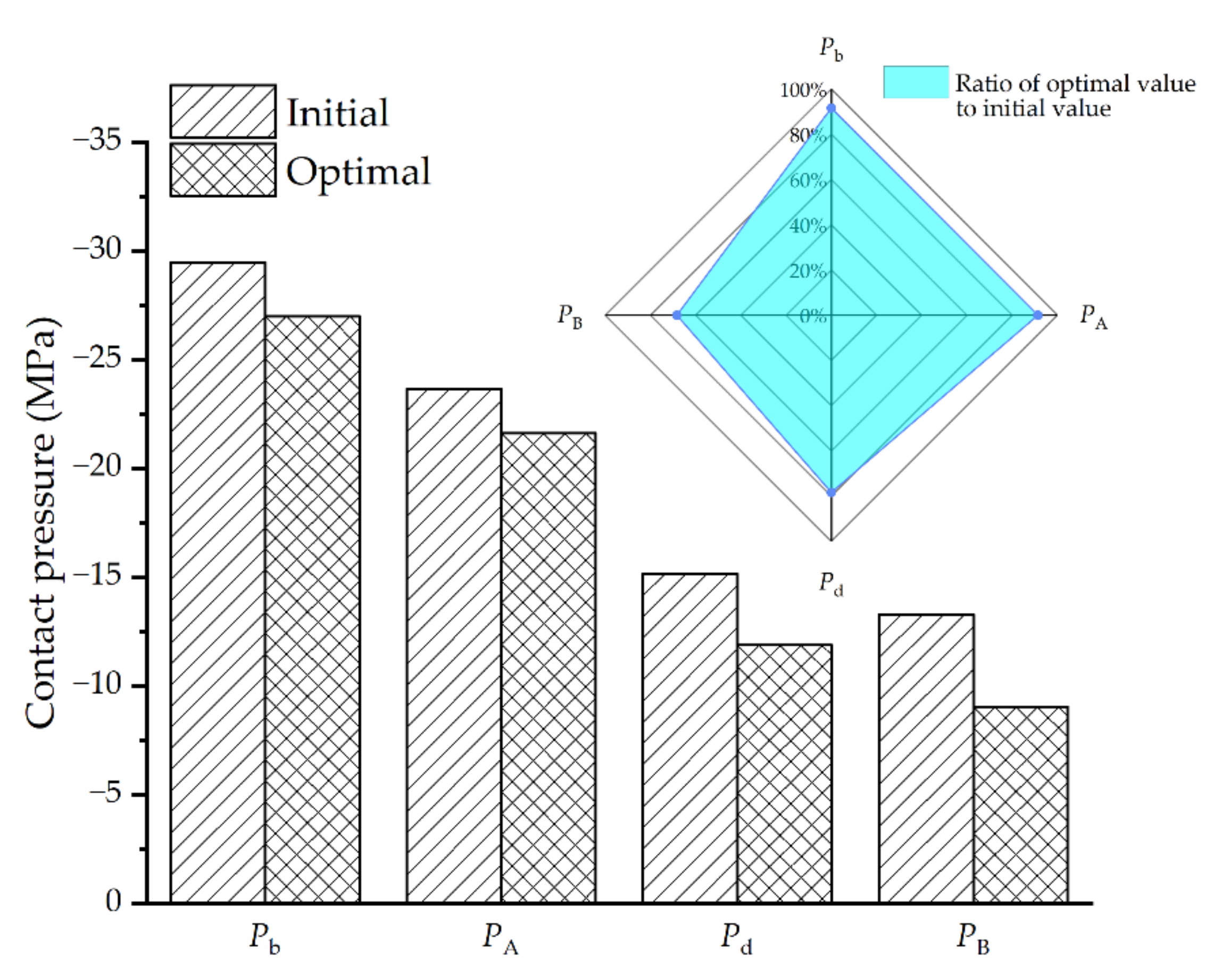 Micromachines 13 00908 g018 550