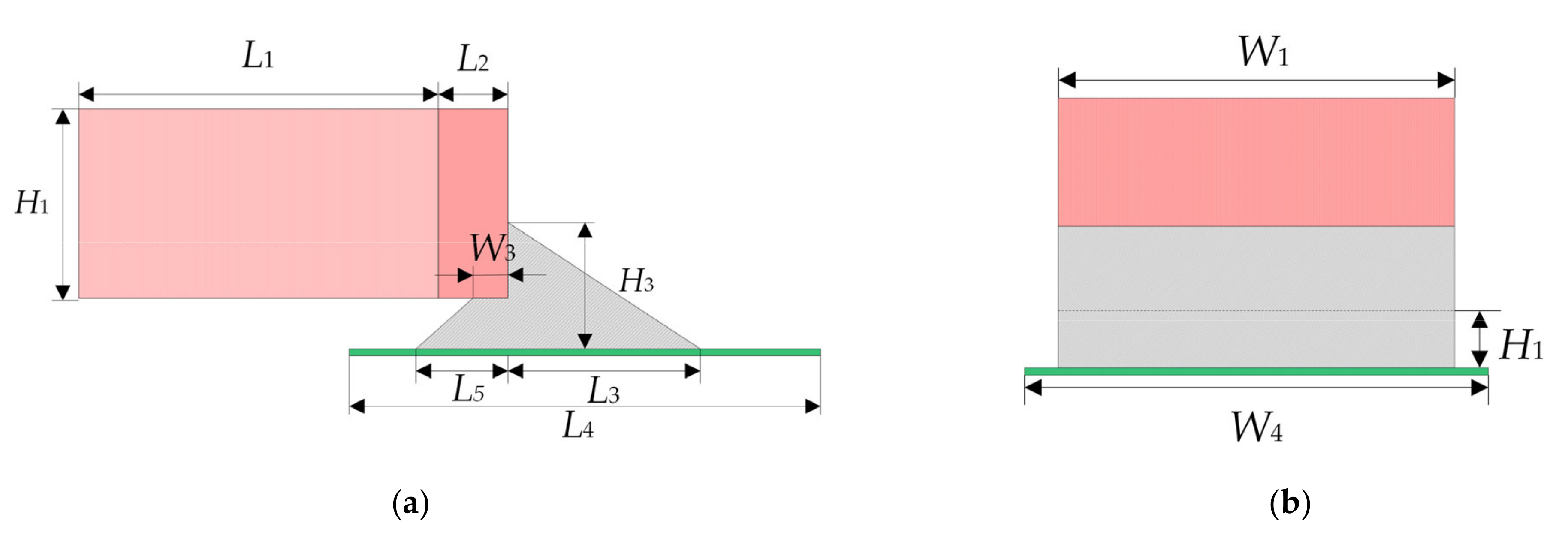 Micromachines 13 00908 g0a1 550