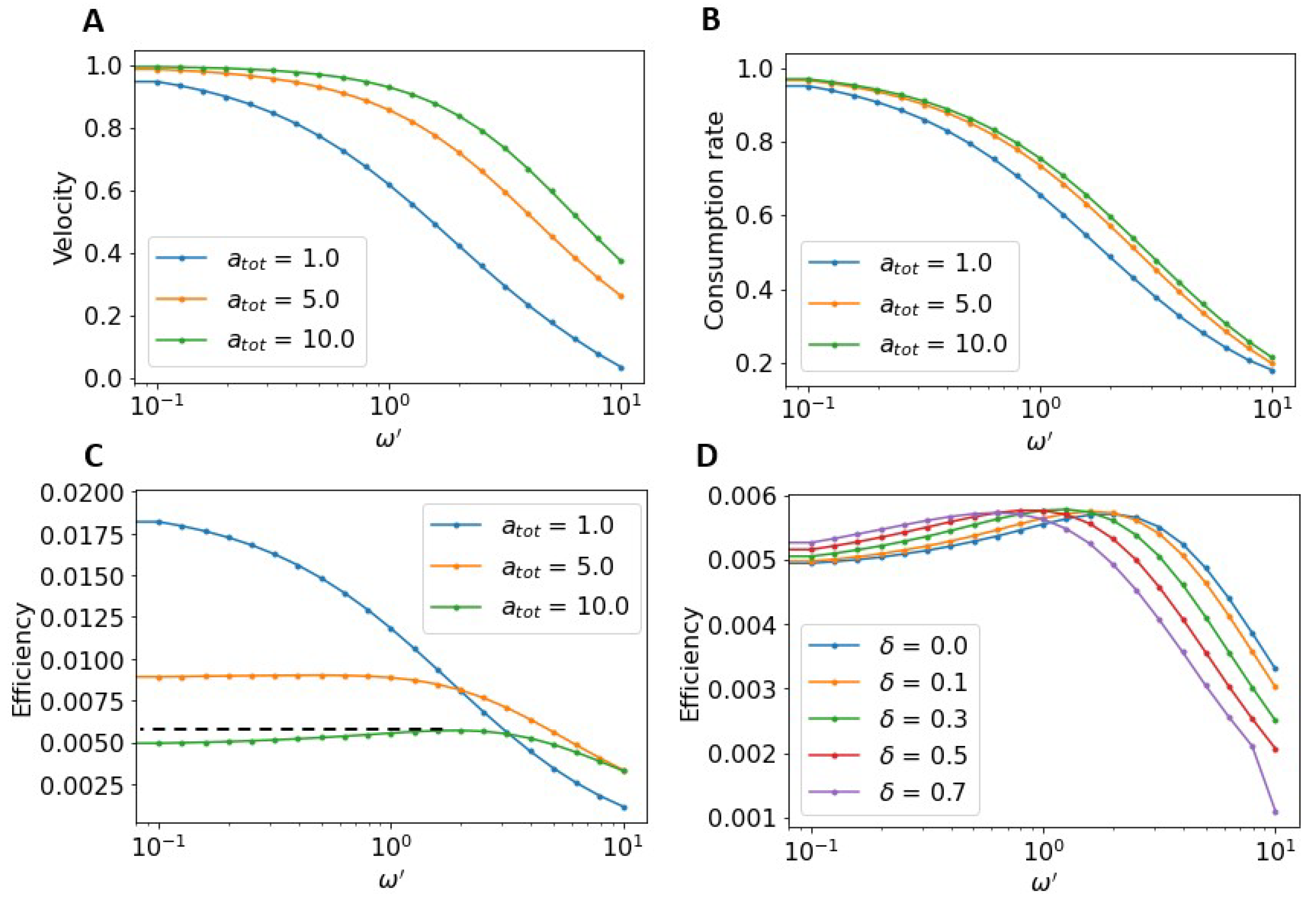 Micromachines 13 00914 g006