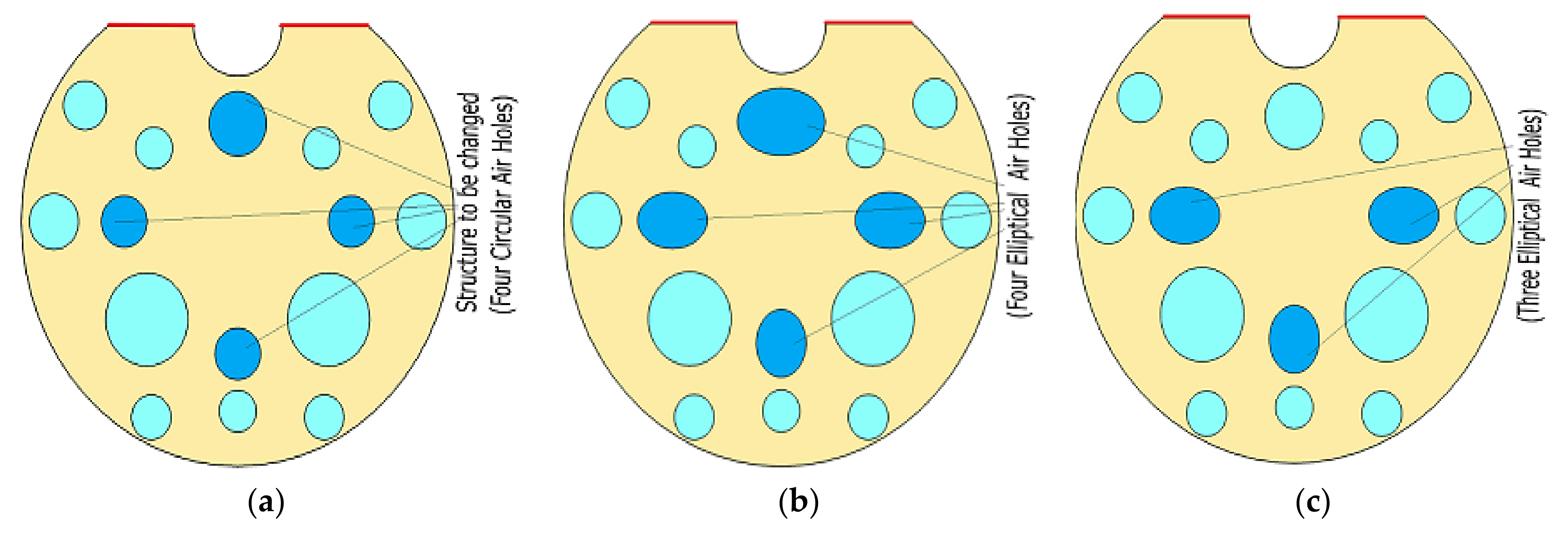 Micromachines 13 00917 g005