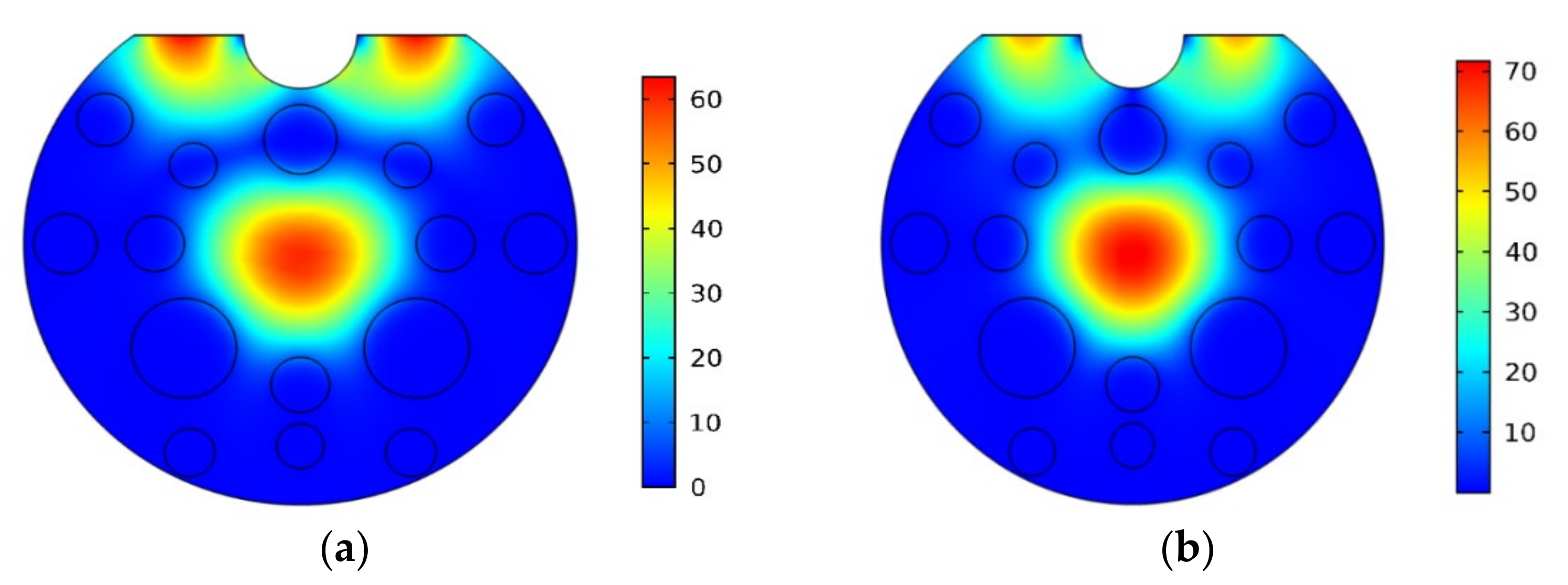 Micromachines 13 00917 g008