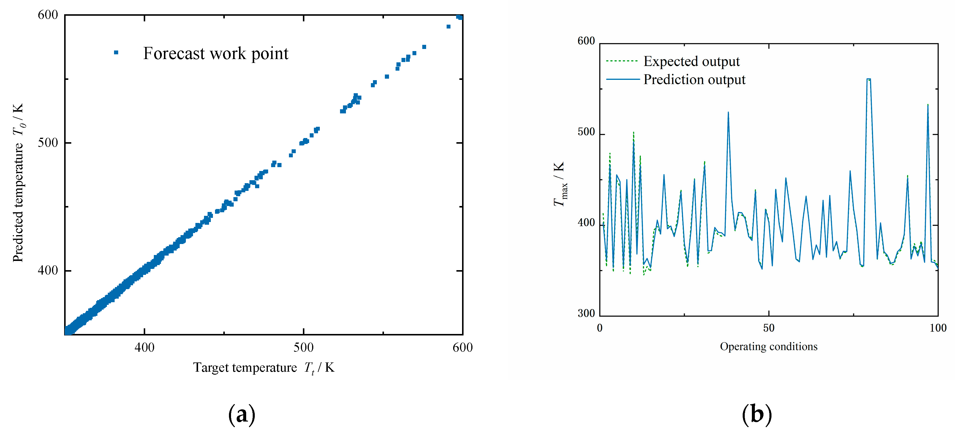 Micromachines 13 00918 g008 550