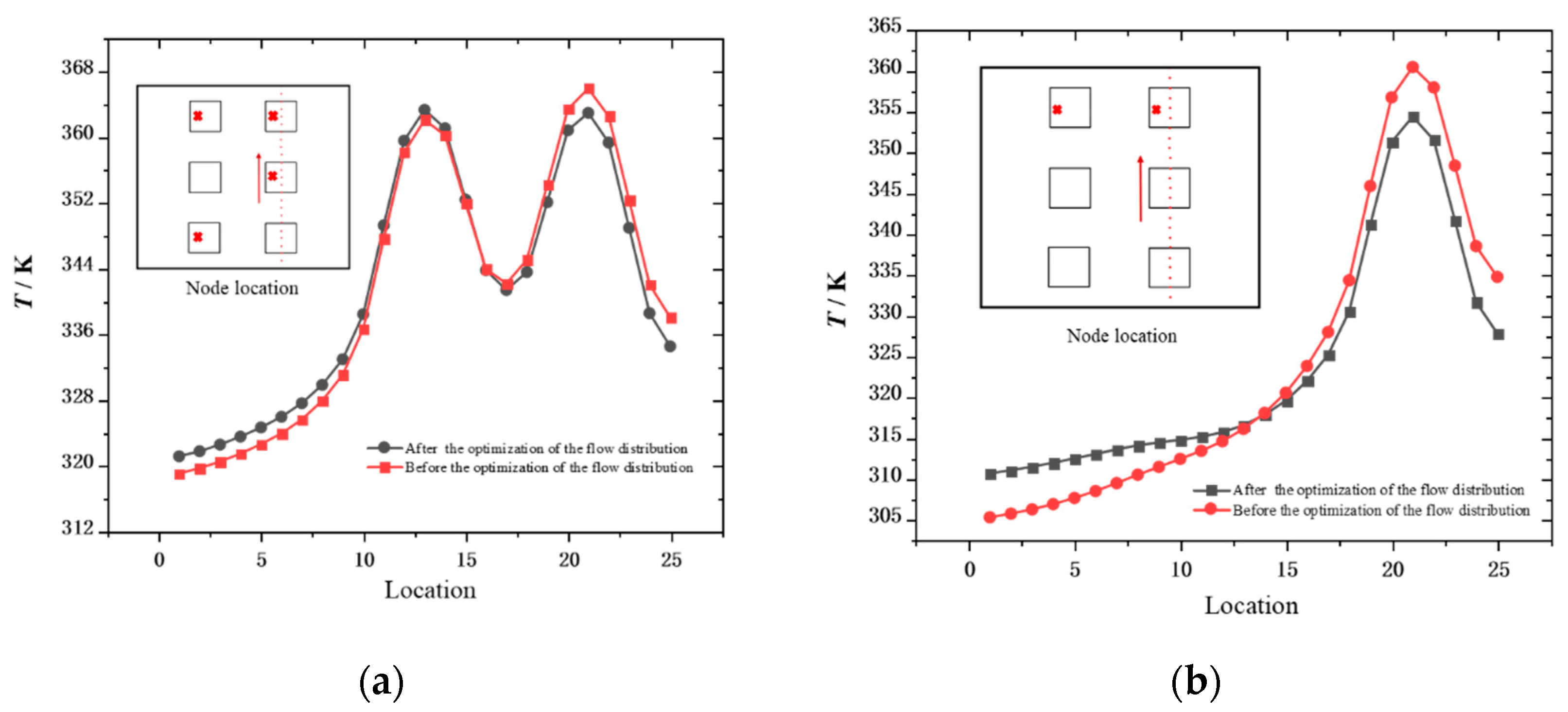 Micromachines 13 00918 g011 550