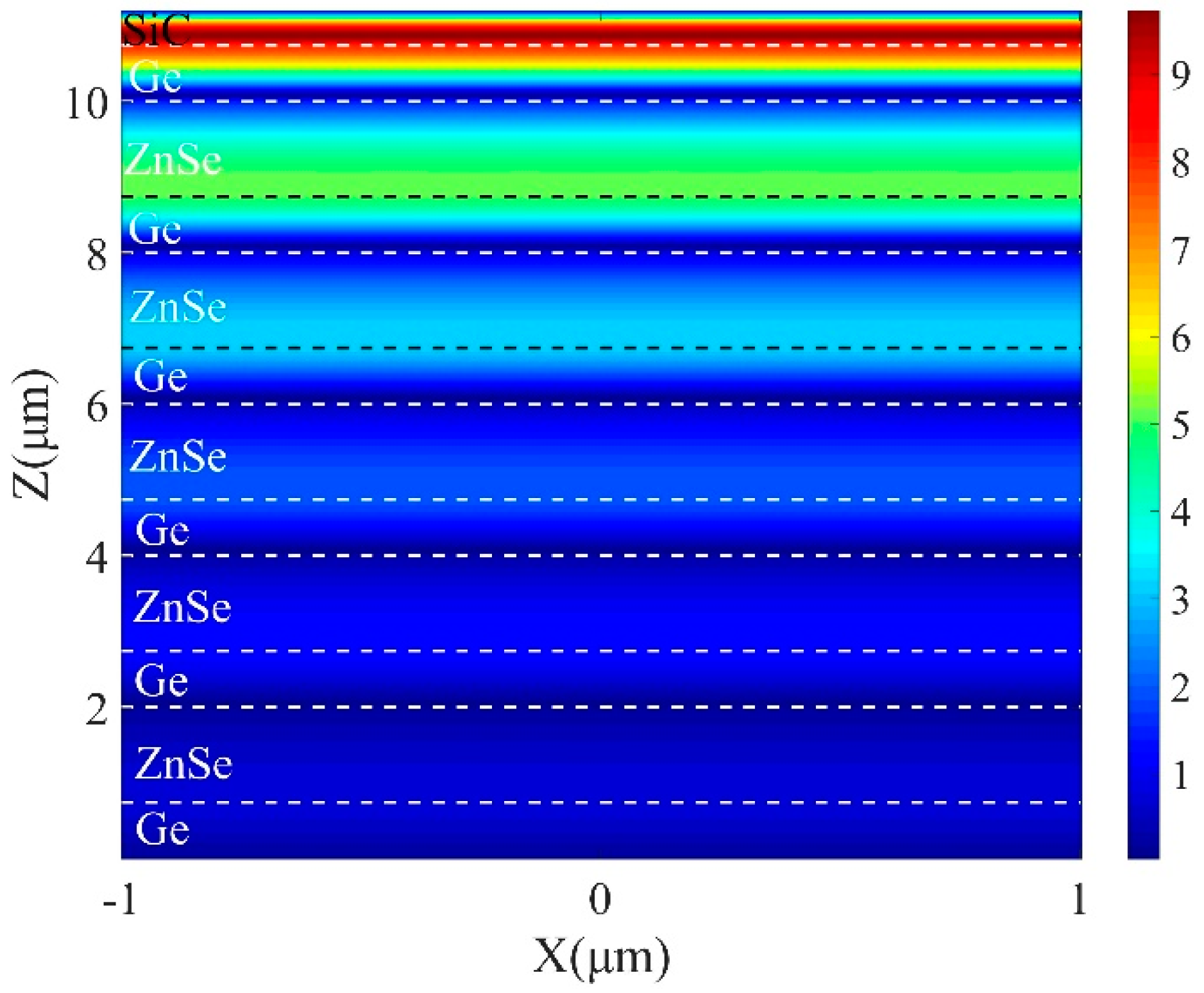 Micromachines 13 00920 g006 550