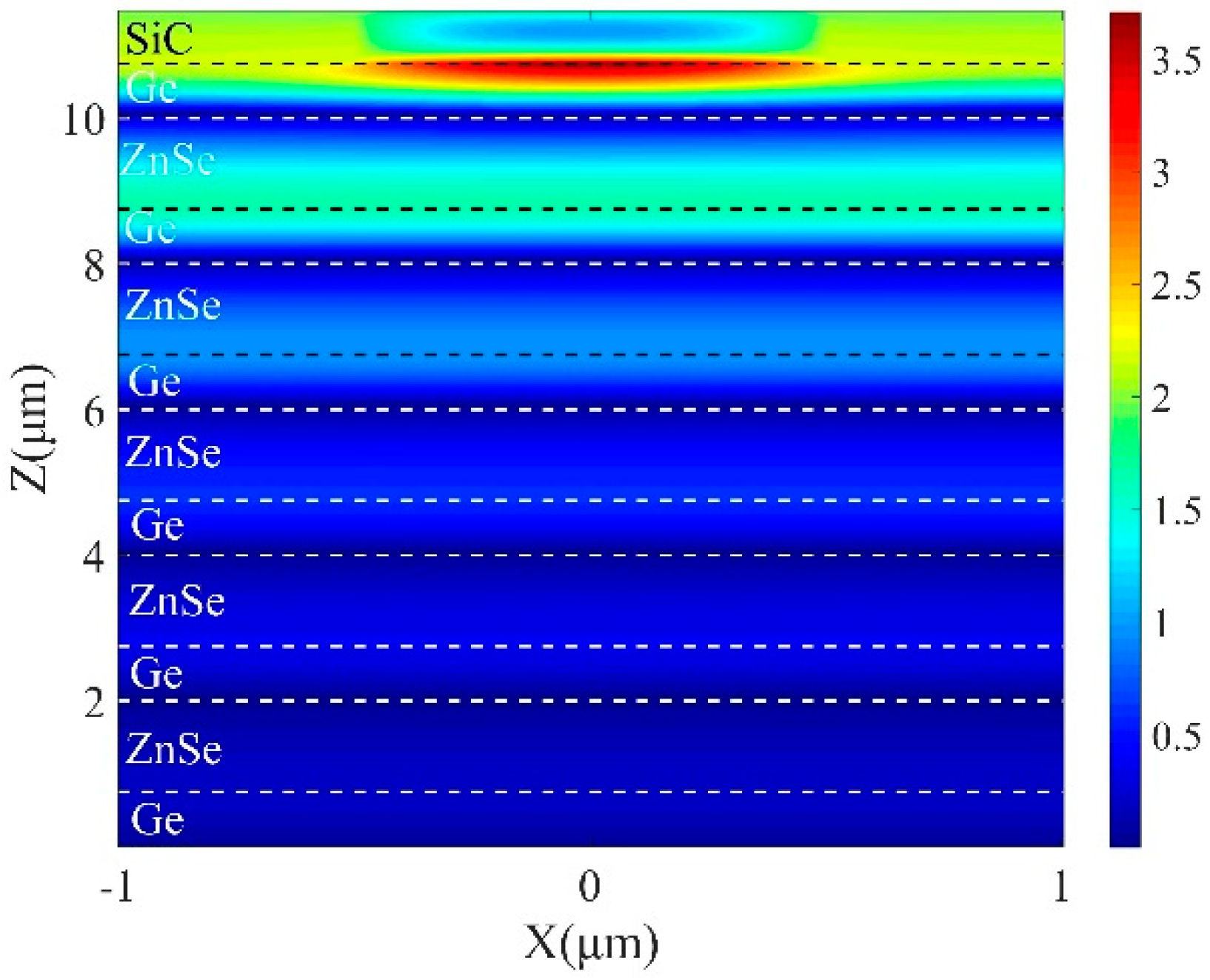 Micromachines 13 00920 g010 550
