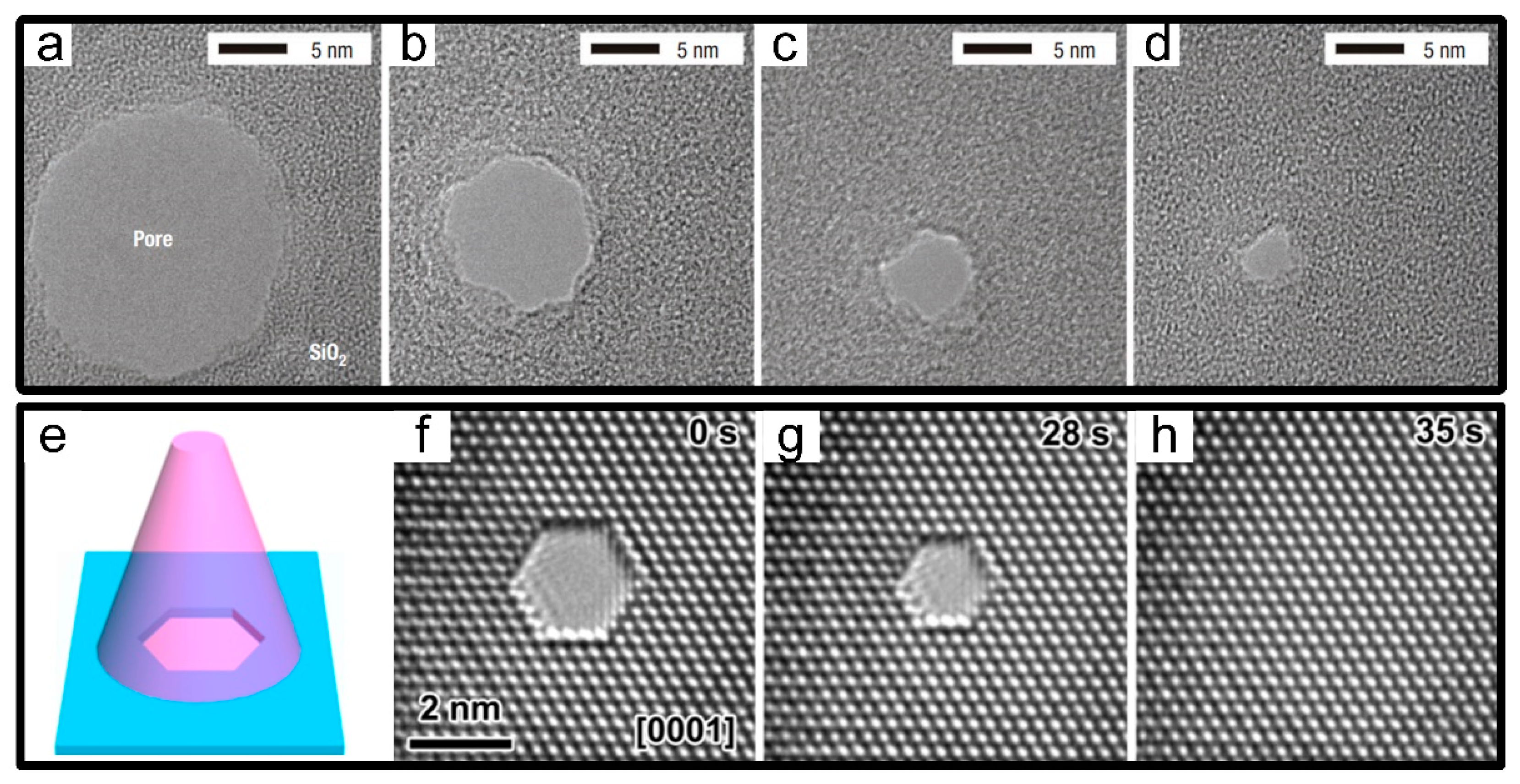 Micromachines 13 00923 g002