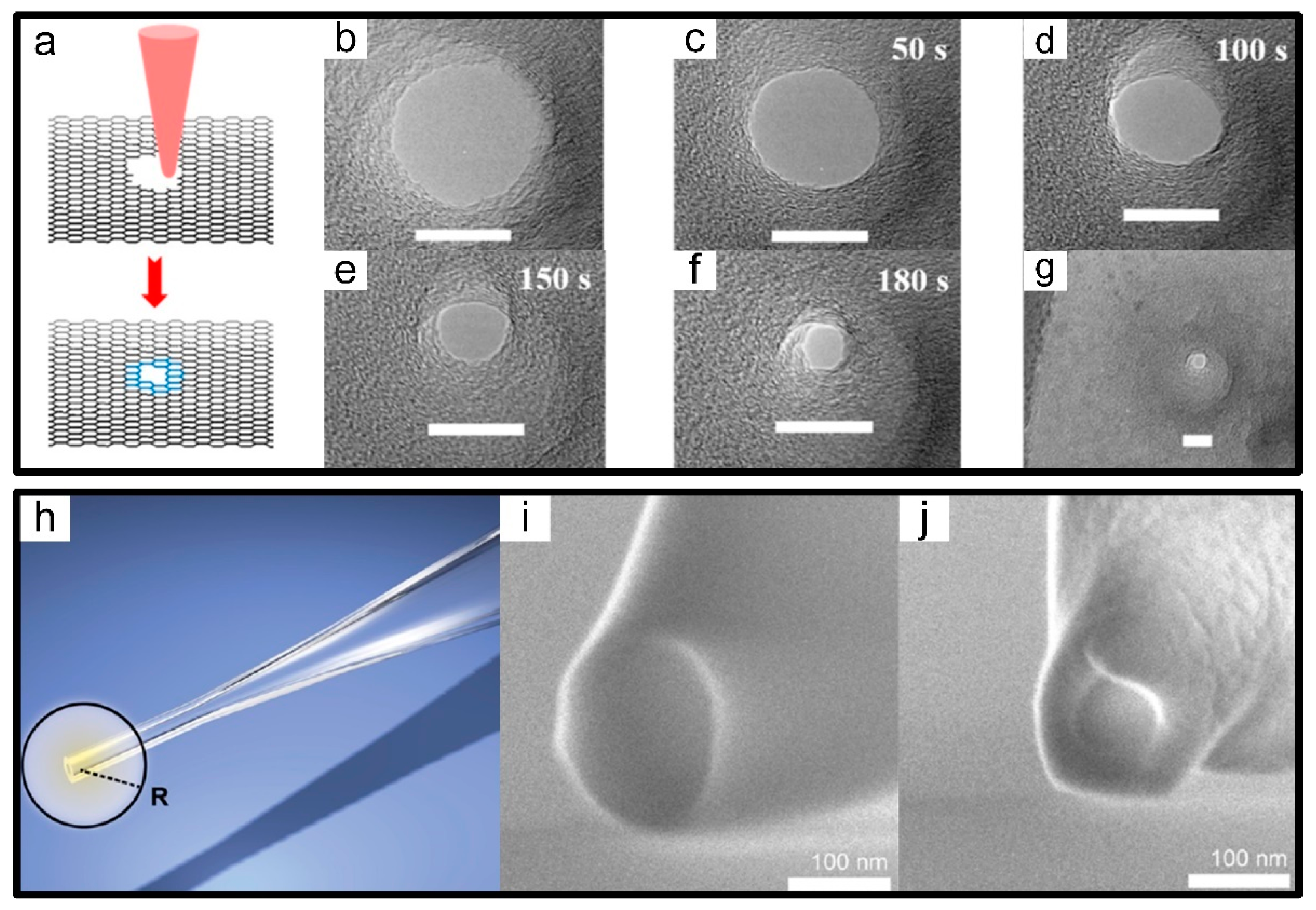 Micromachines 13 00923 g003