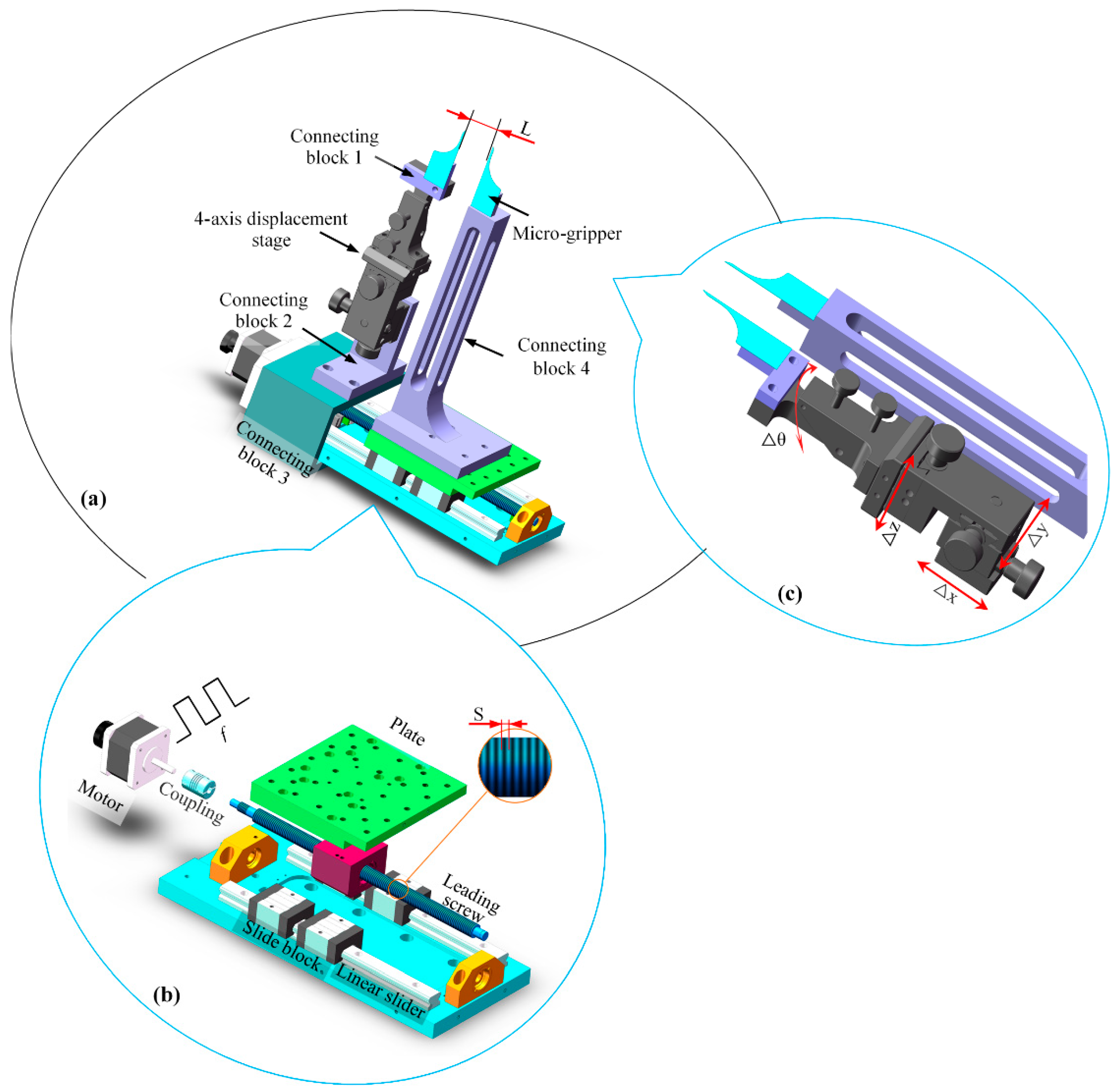 Micromachines 13 00925 g003 550