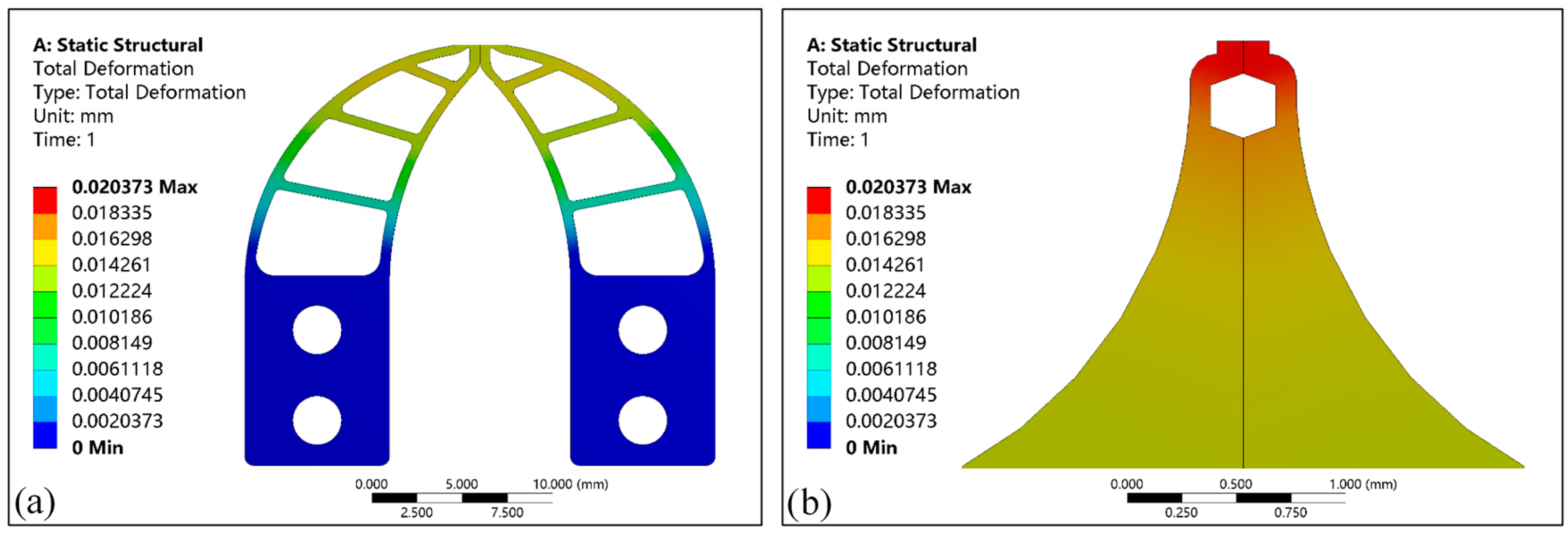 Micromachines 13 00925 g008 550