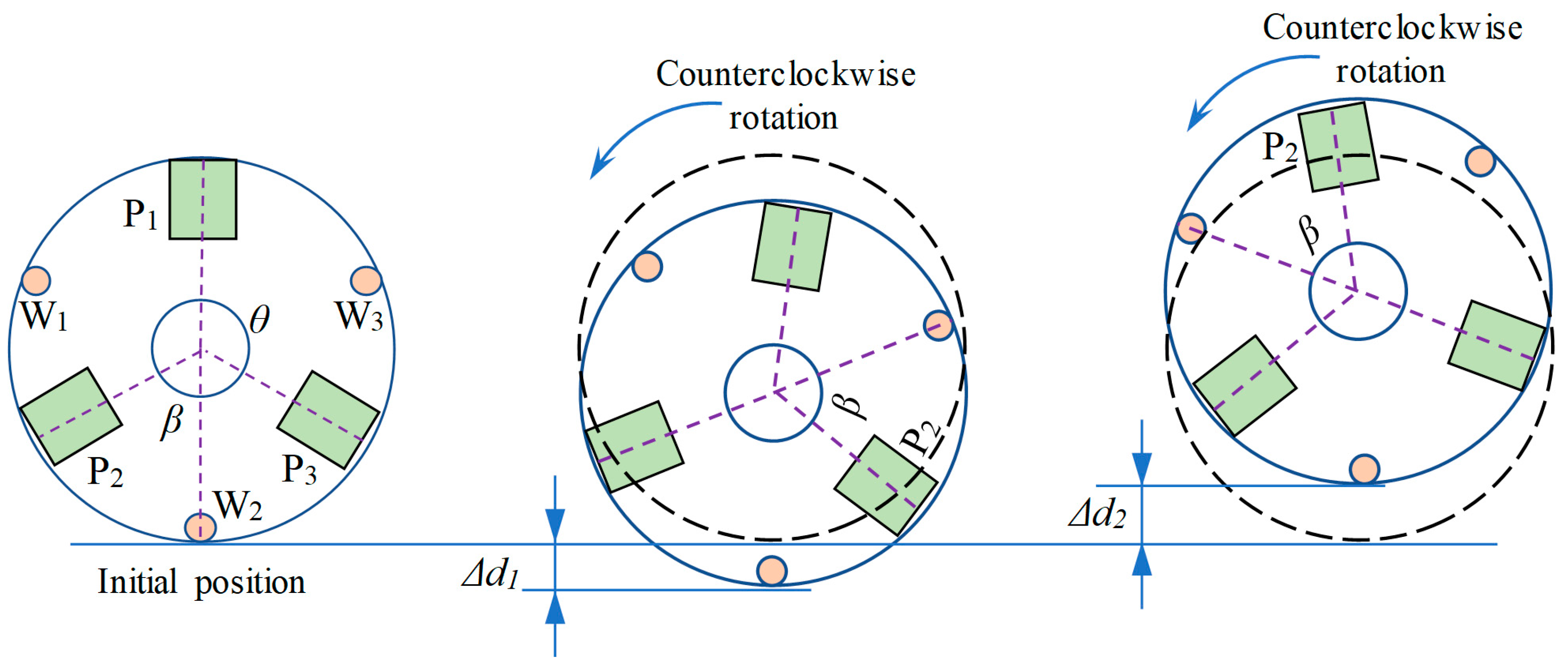 Micromachines 13 00925 g010 550