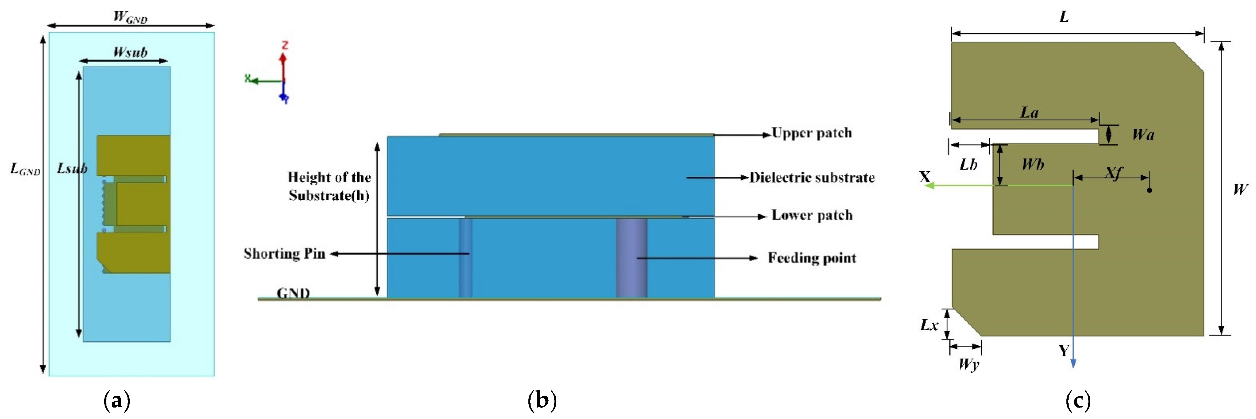 Micromachines 13 00929 g004 550