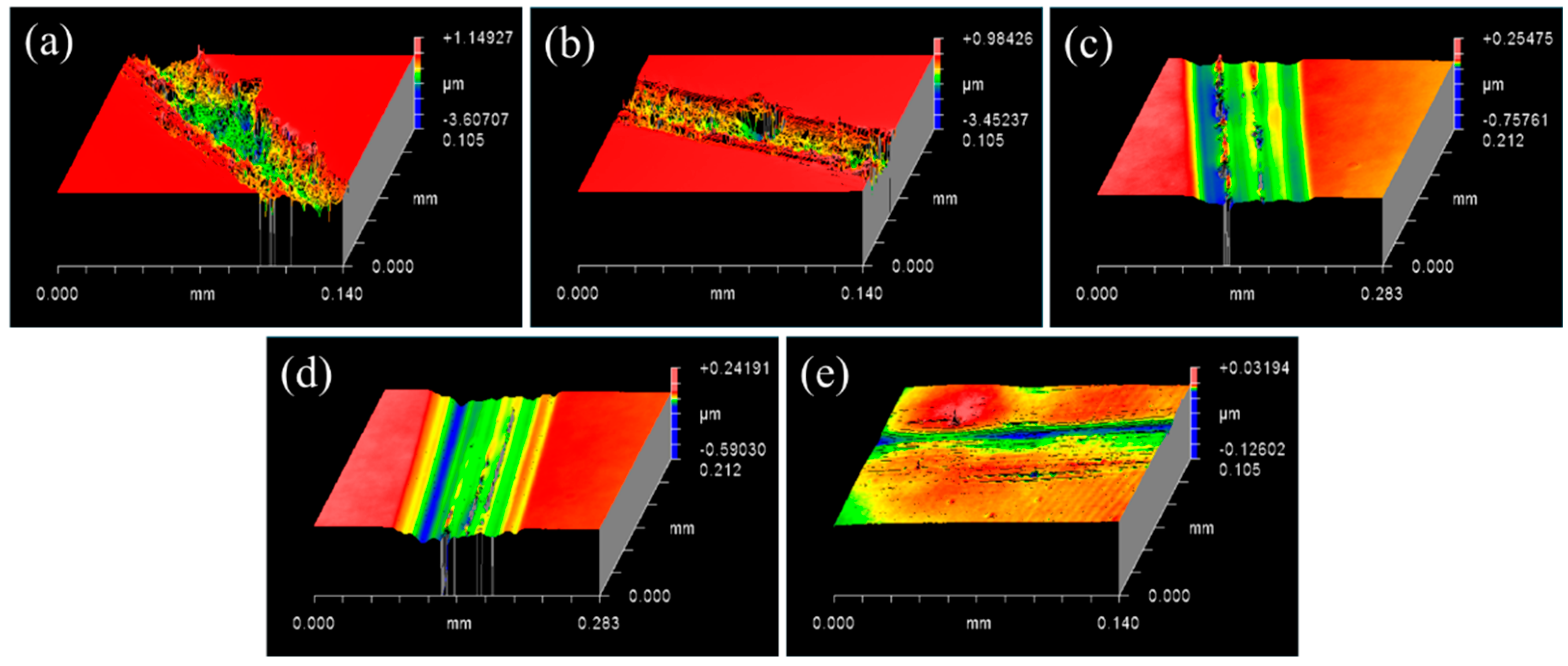 Micromachines 13 00930 g002 550