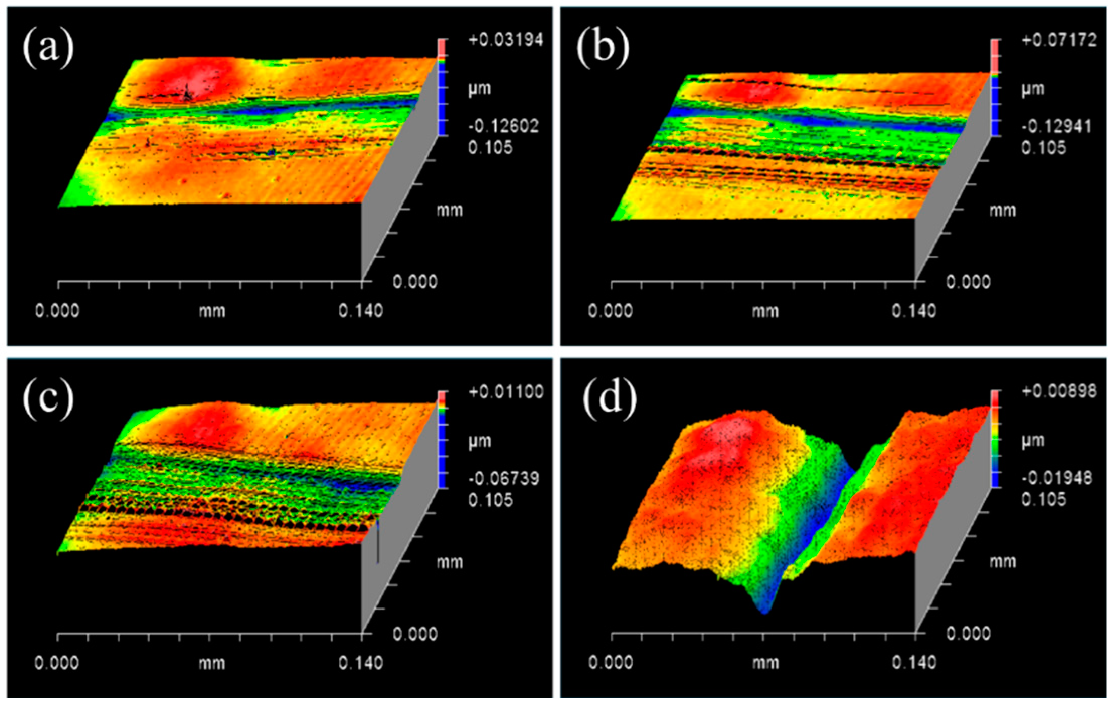 Micromachines 13 00930 g003 550