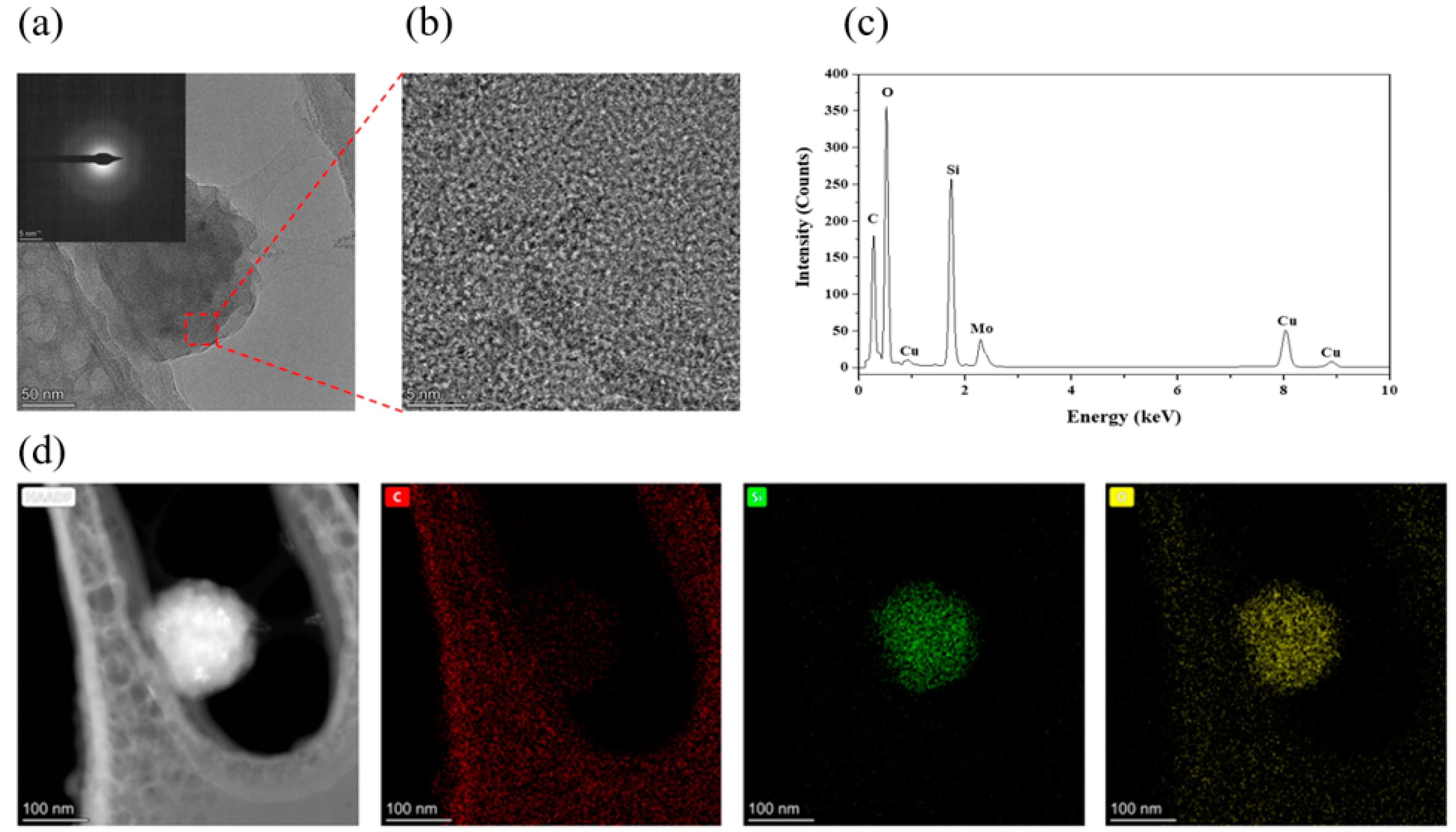 Micromachines 13 00930 g007 550