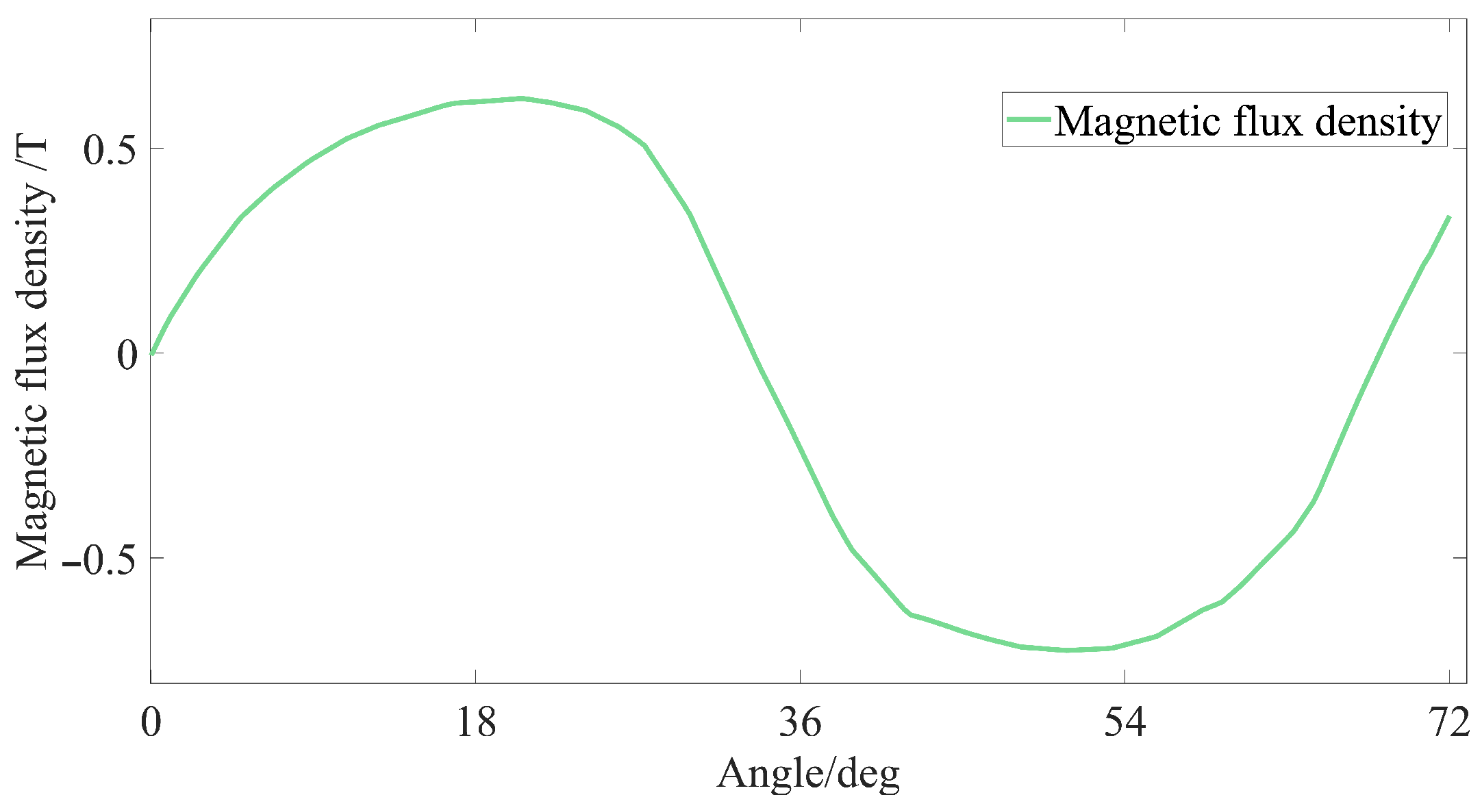 Micromachines 13 00931 g002 Micromachines 13 00931 g002