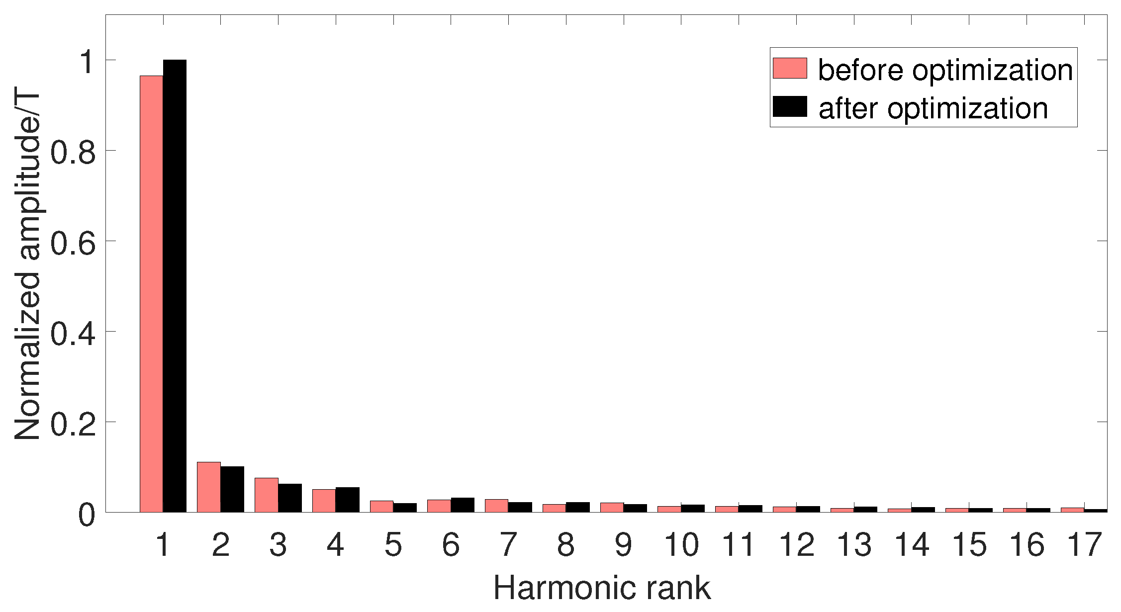 Micromachines 13 00931 g009 Micromachines 13 00931 g009