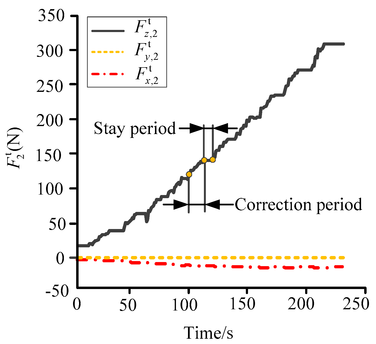 Micromachines 13 00932 g007 550
