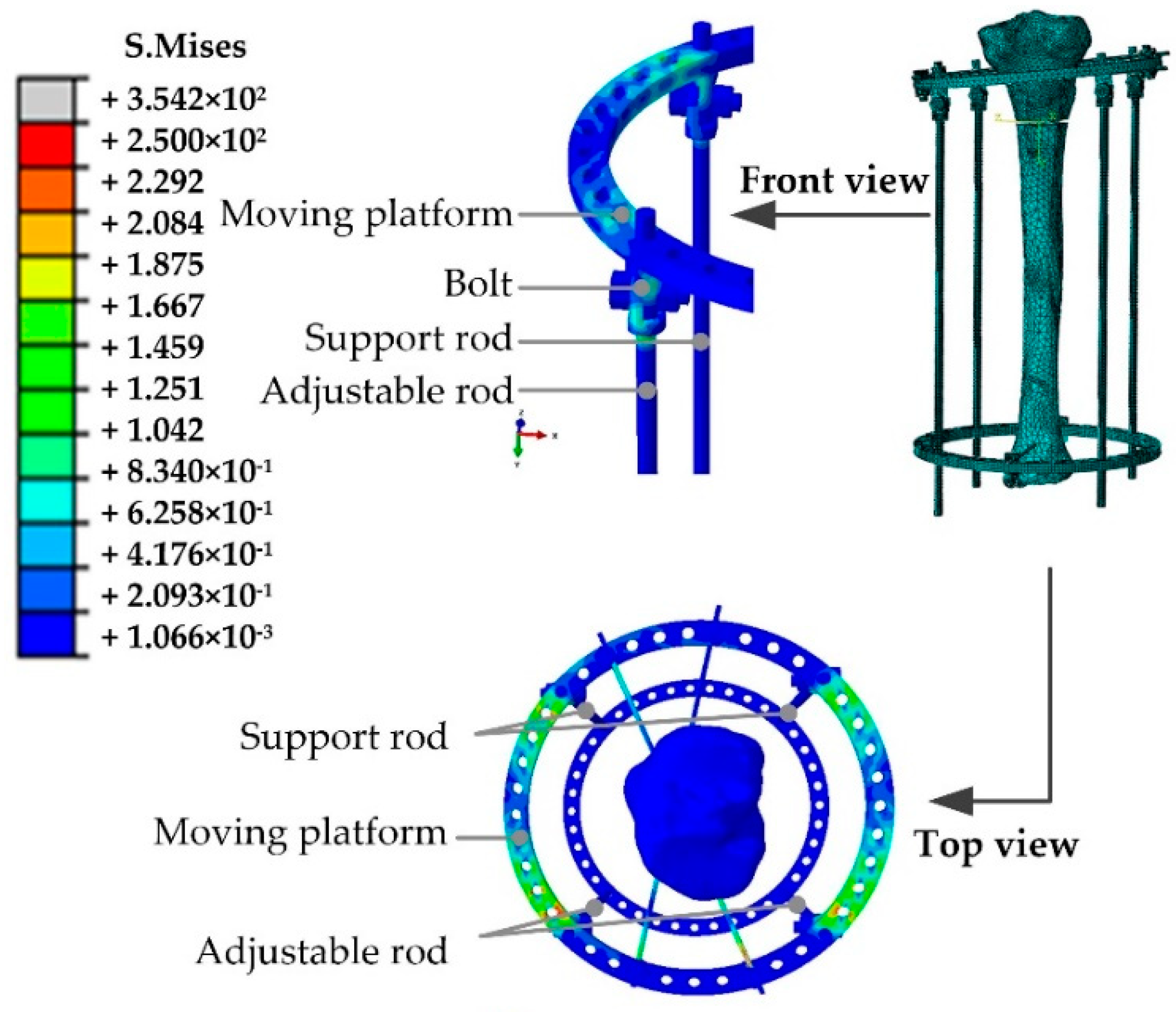 Micromachines 13 00932 g009 550