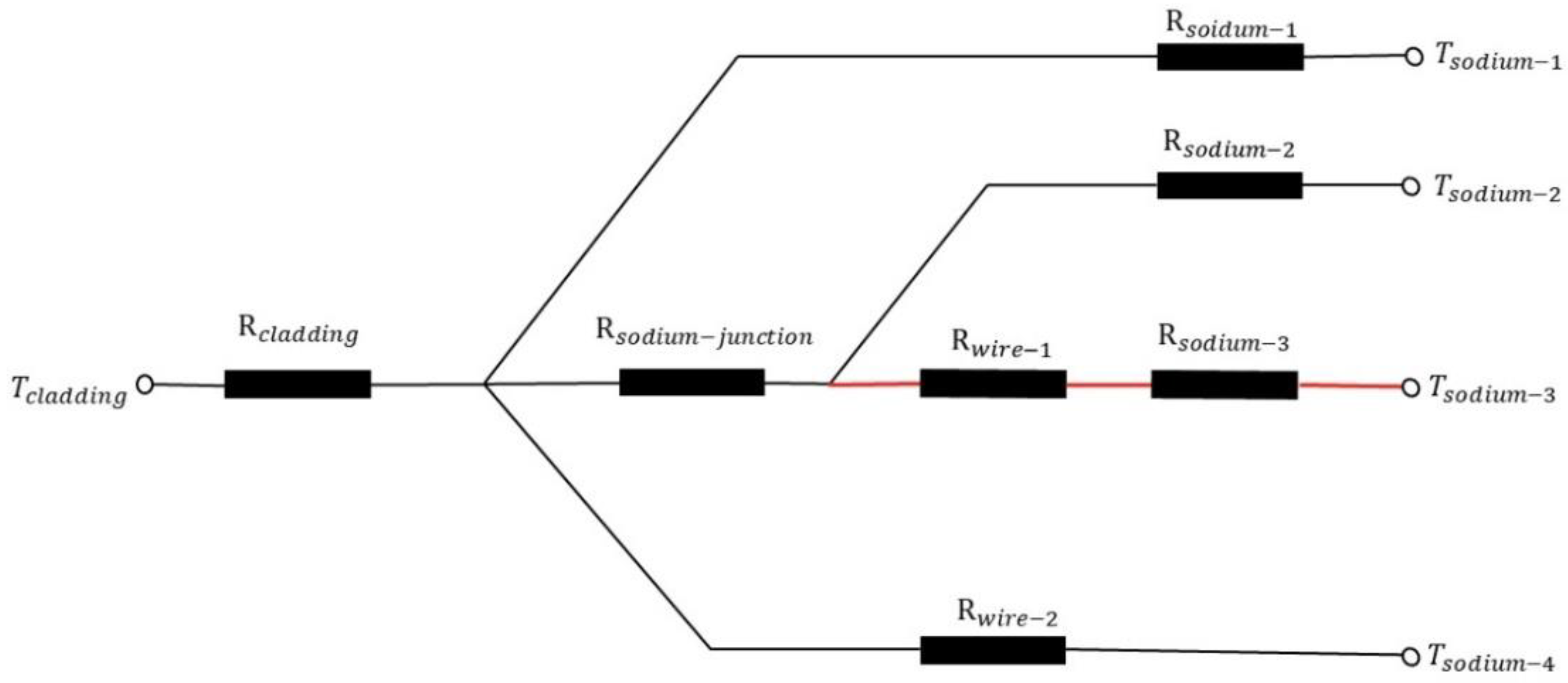 Micromachines 13 00935 g012 550