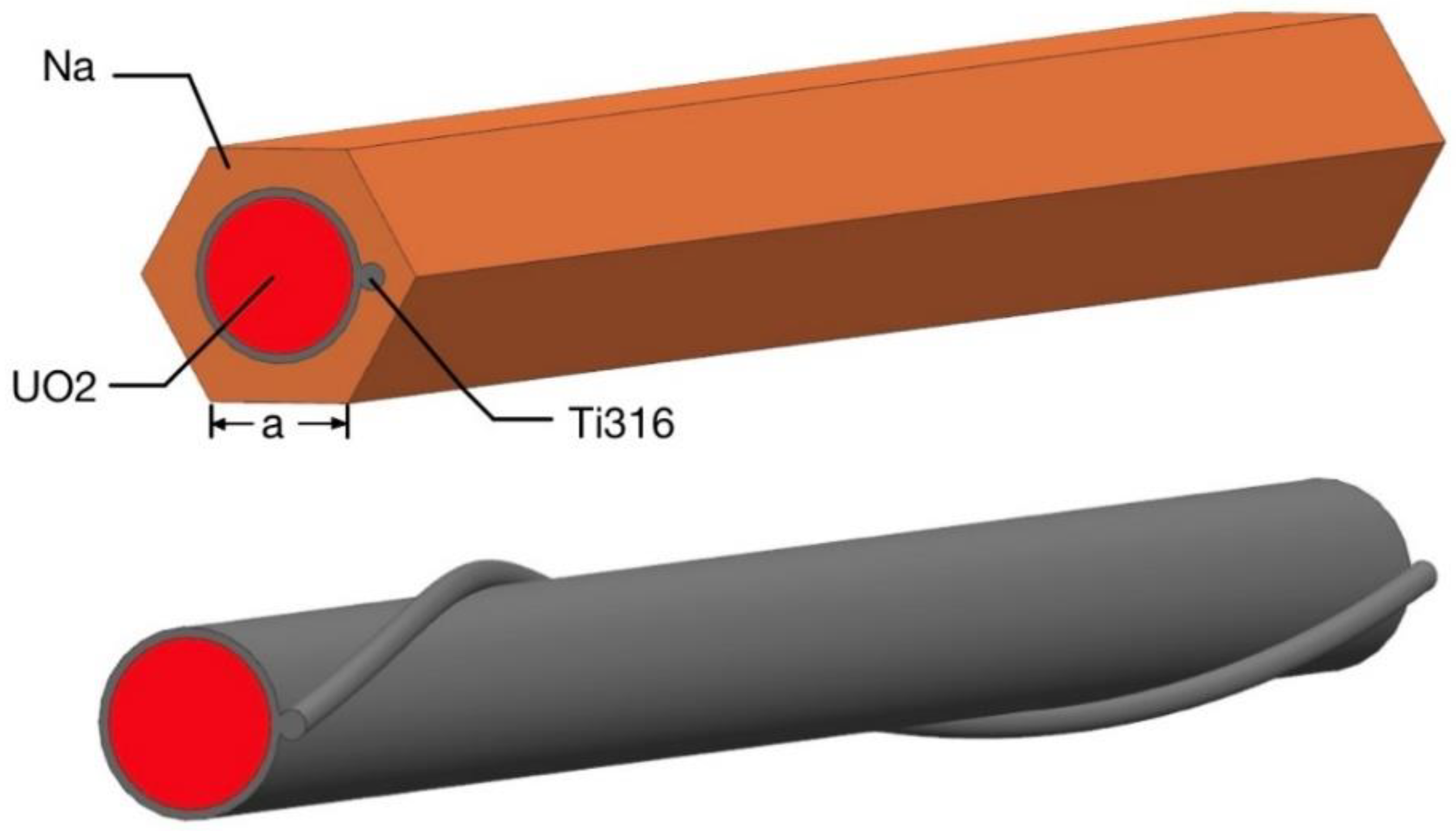 Micromachines 13 00935 g013 550