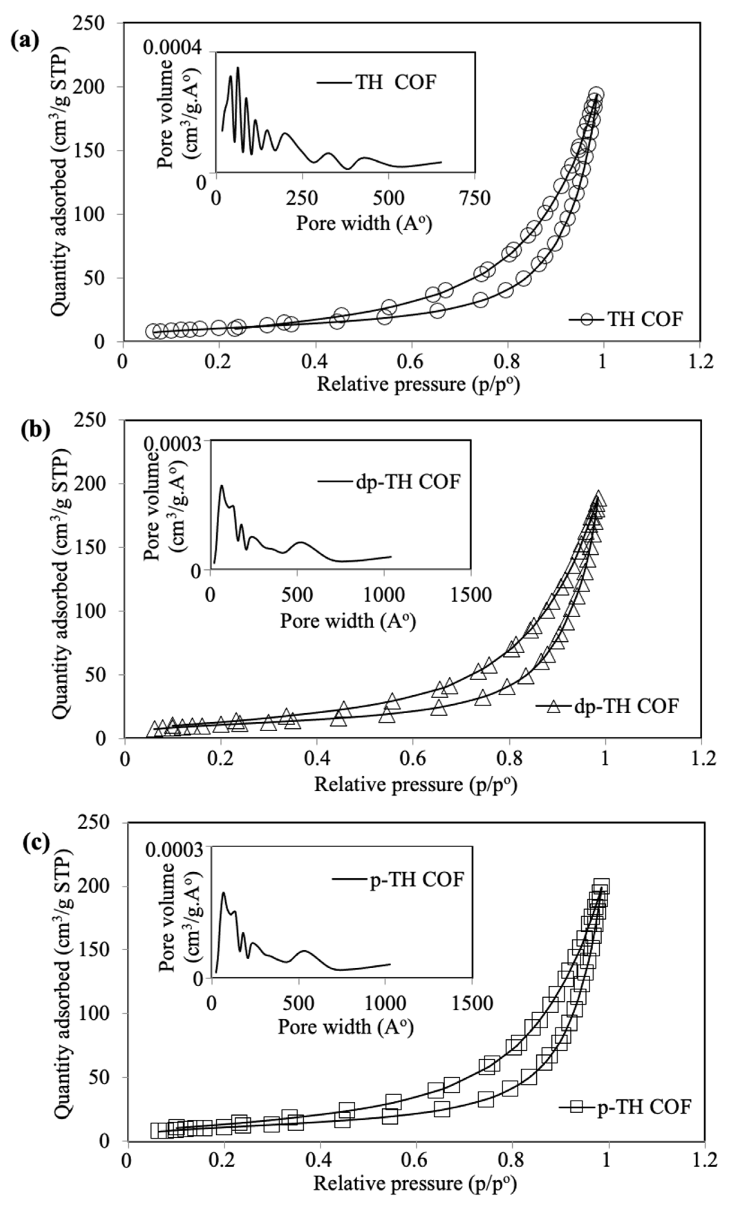 Micromachines 13 00938 g003 550
