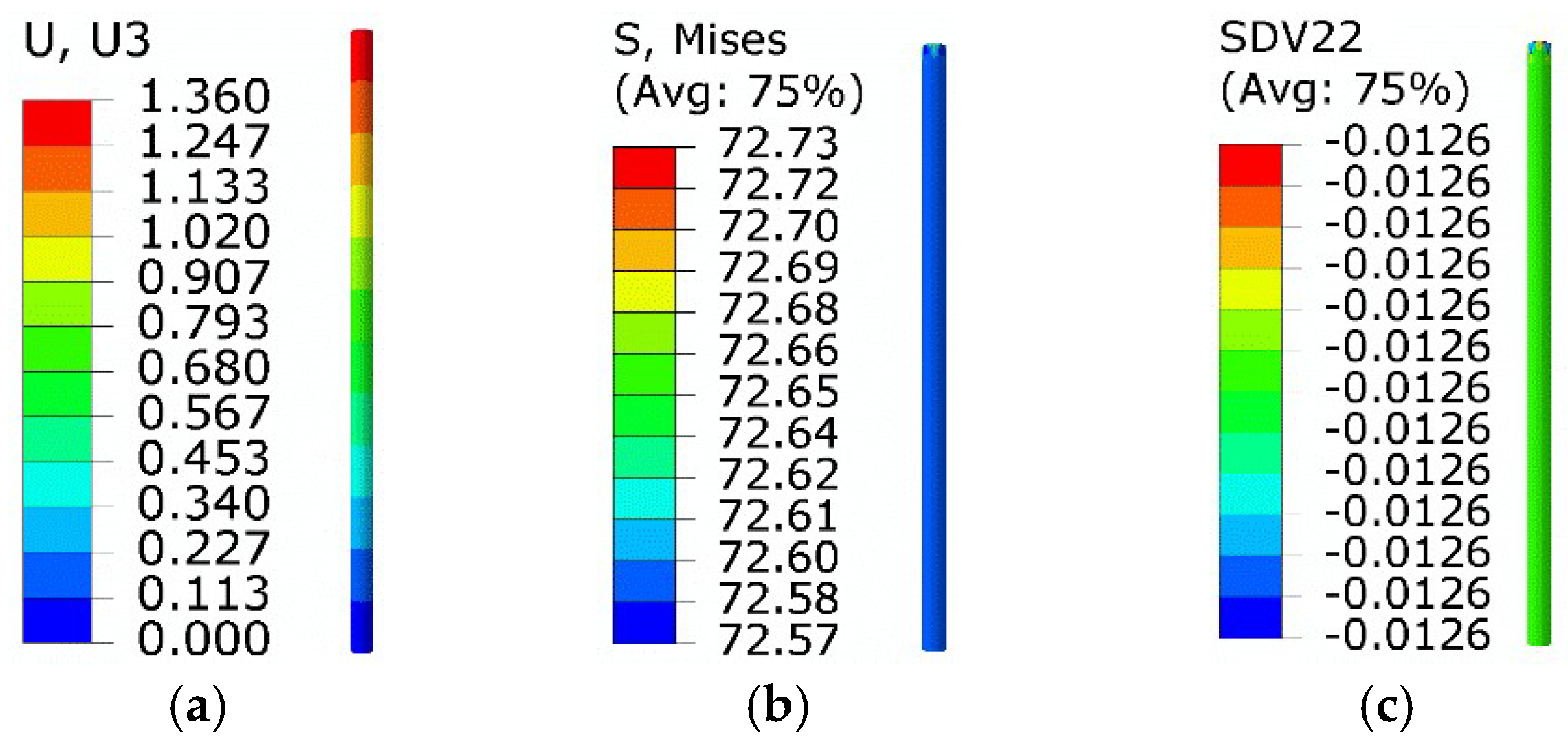 Micromachines 13 00939 g005