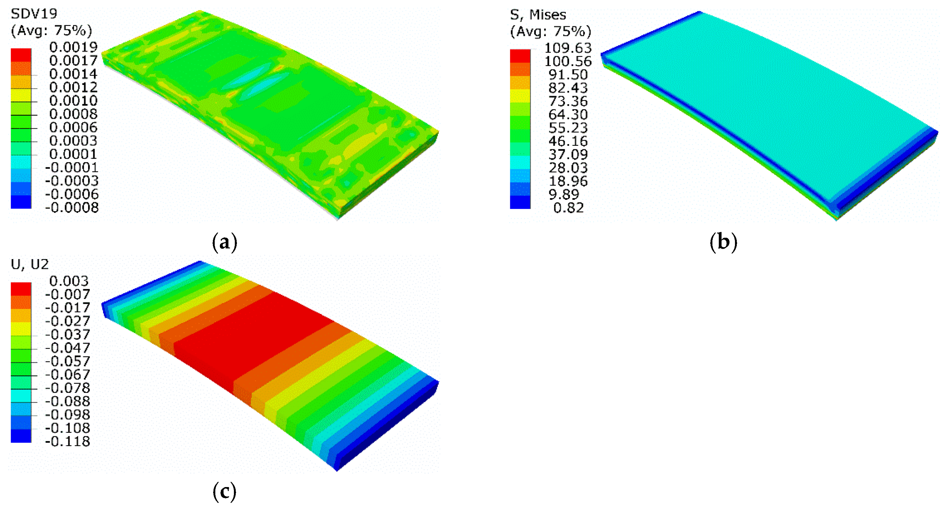 Micromachines 13 00939 g010